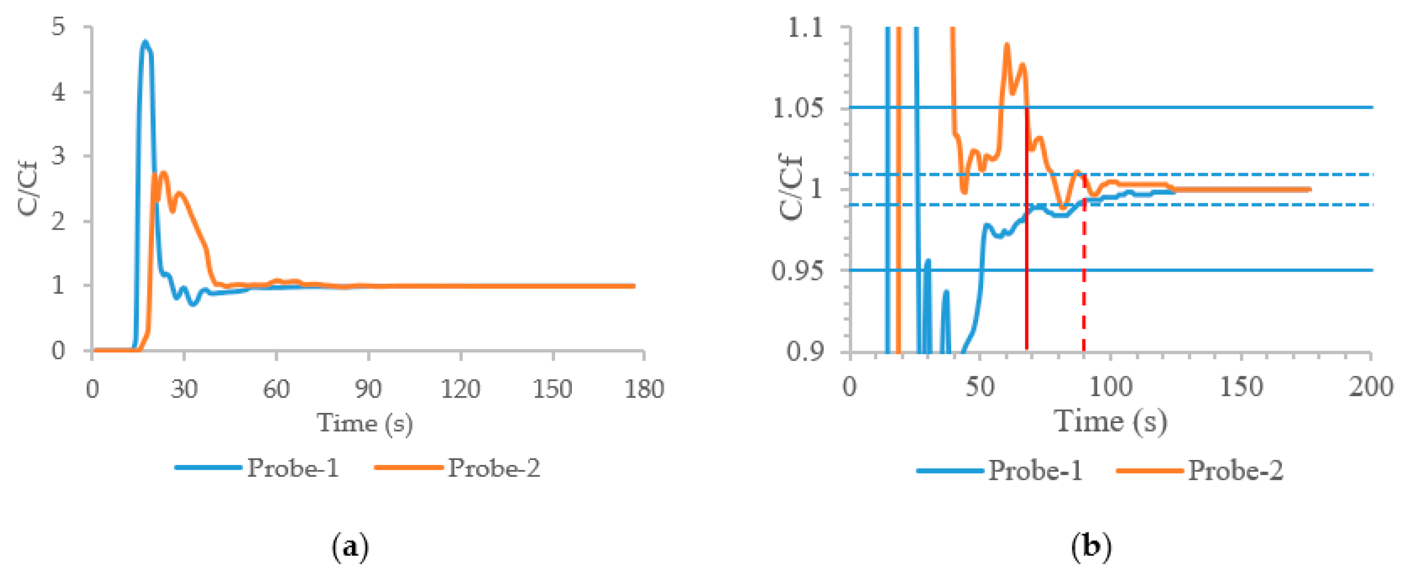 Metals 09 01136 g006 550
