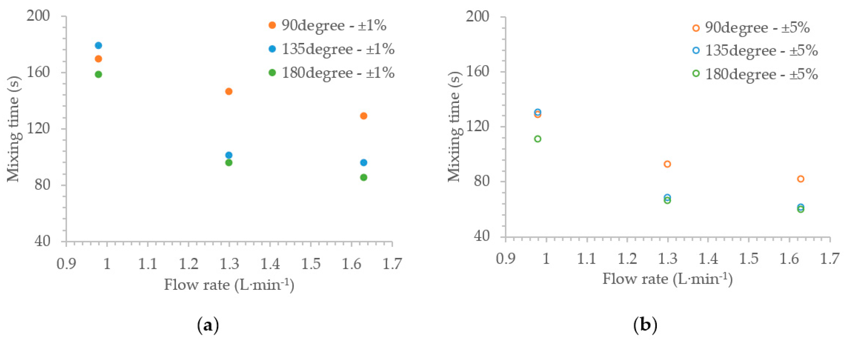 Metals 09 01136 g012 550