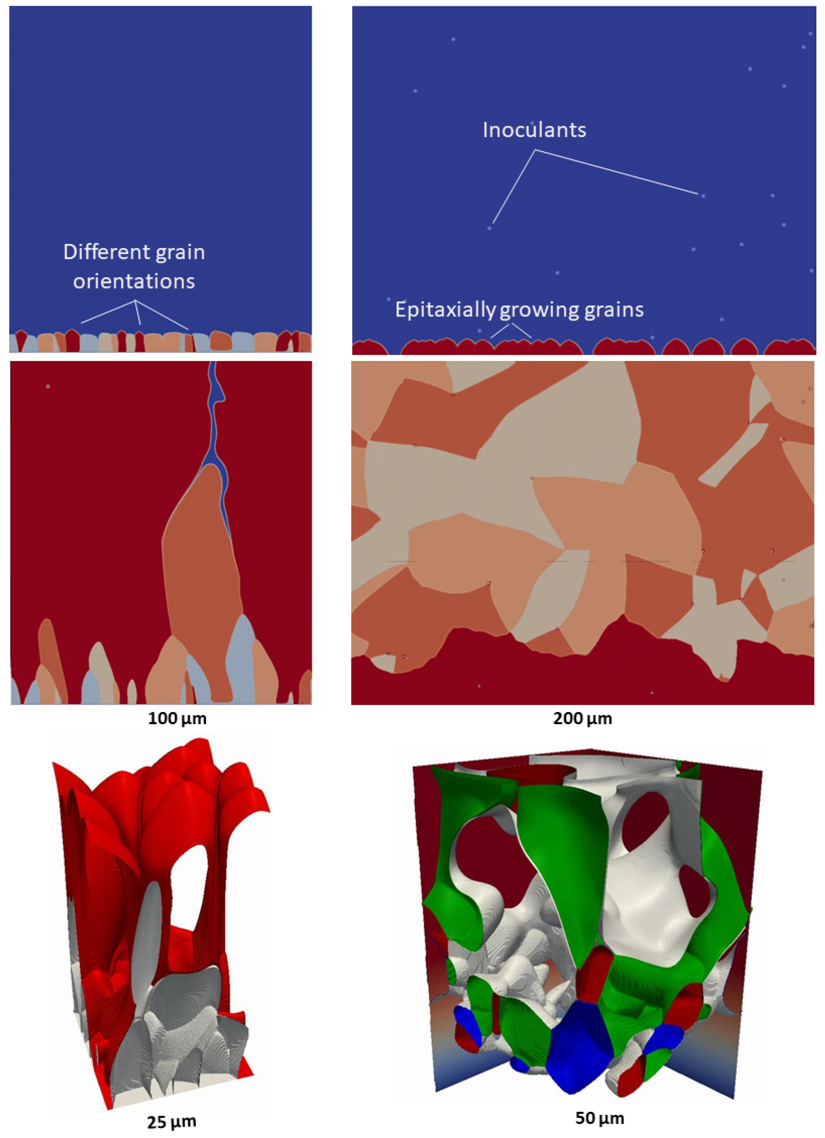 Metals 09 01138 g004 Metals 09 01138 g004