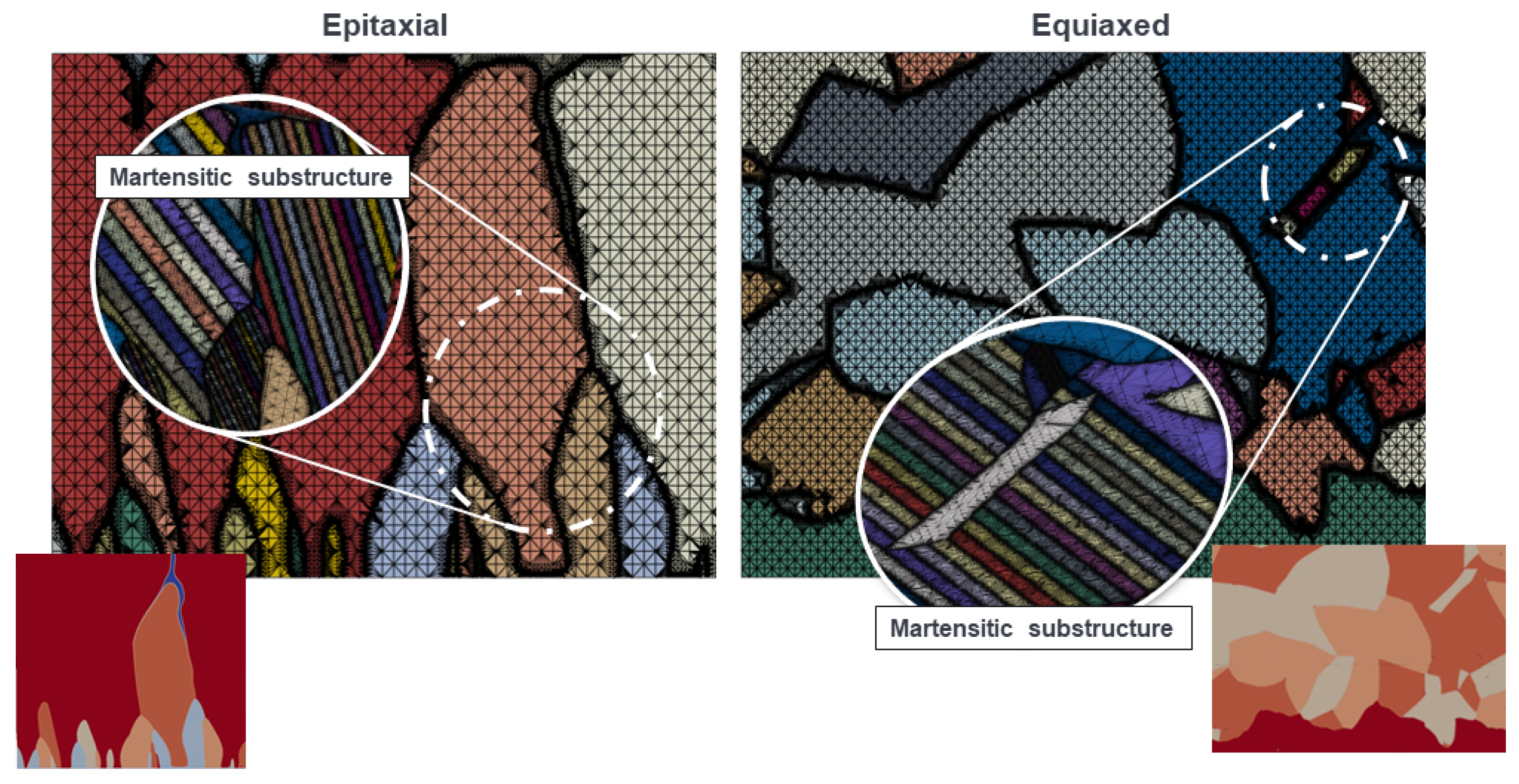 Metals 09 01138 g005 Metals 09 01138 g005