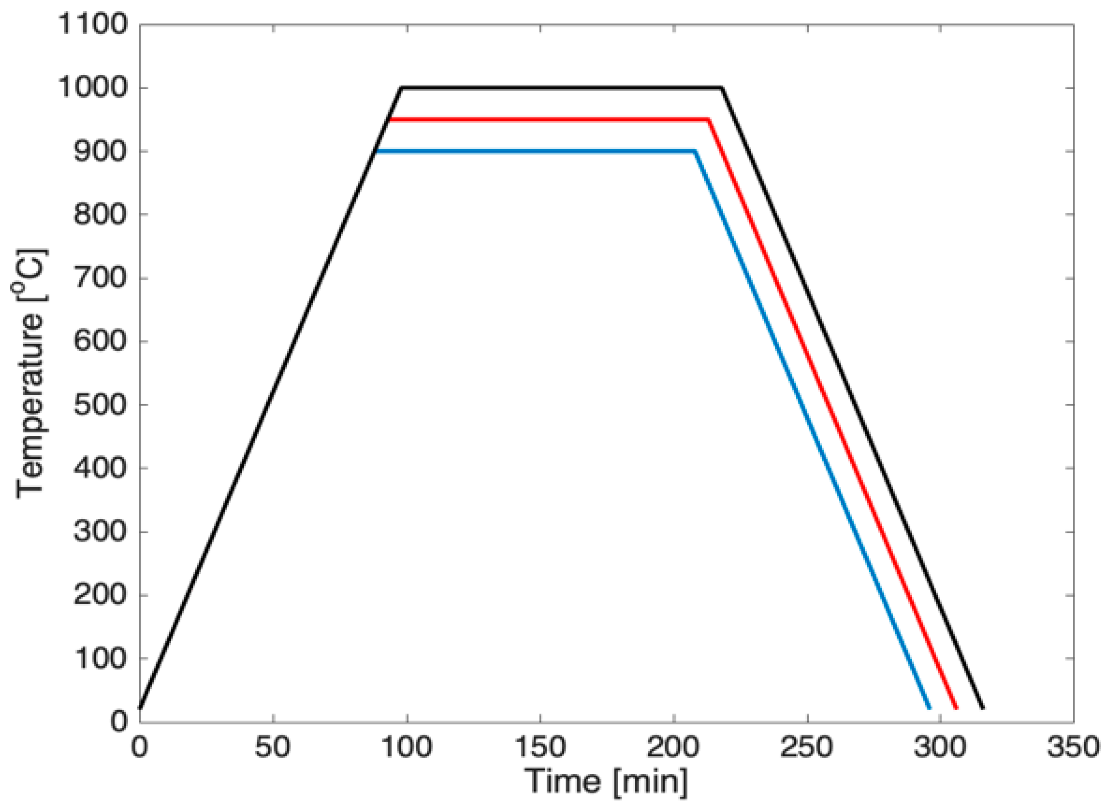 Metals 09 01139 g002