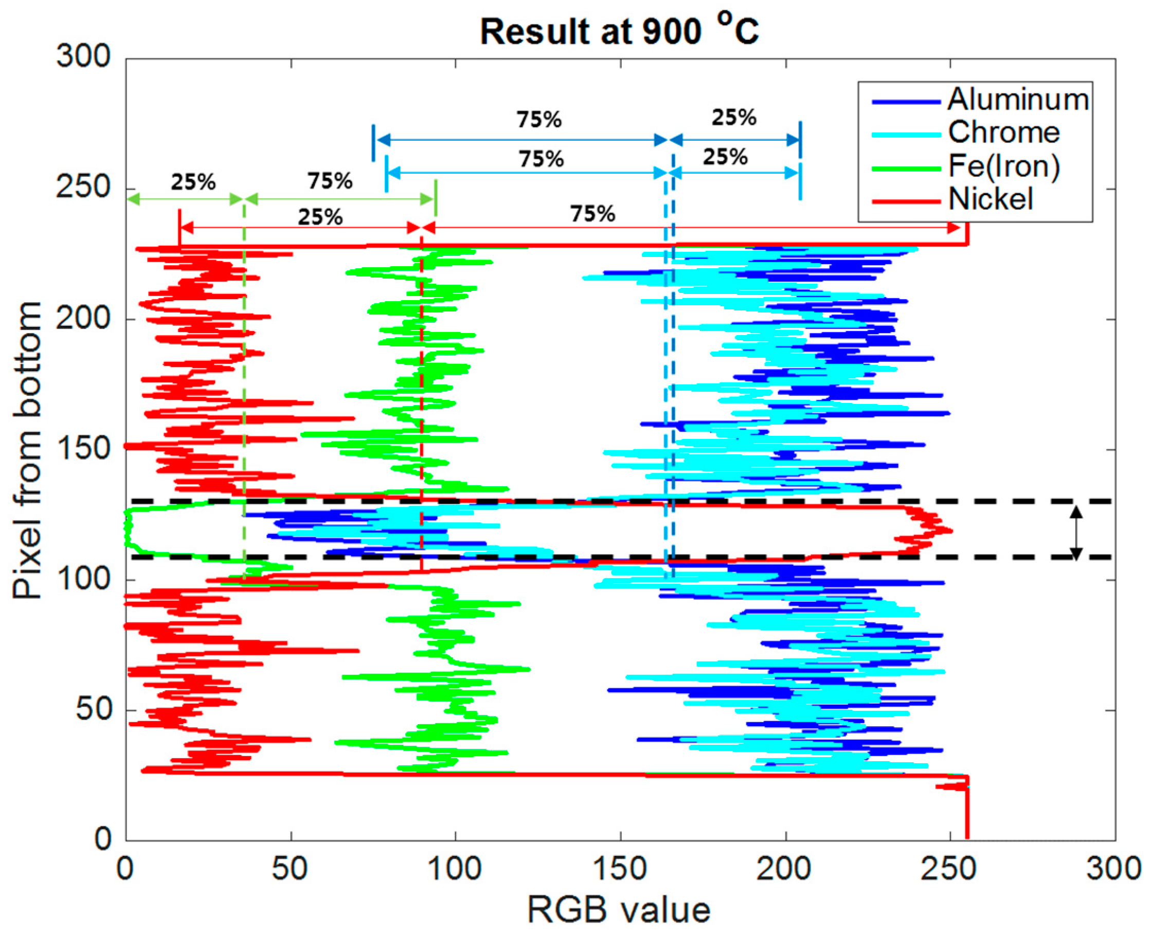 Metals 09 01139 g005