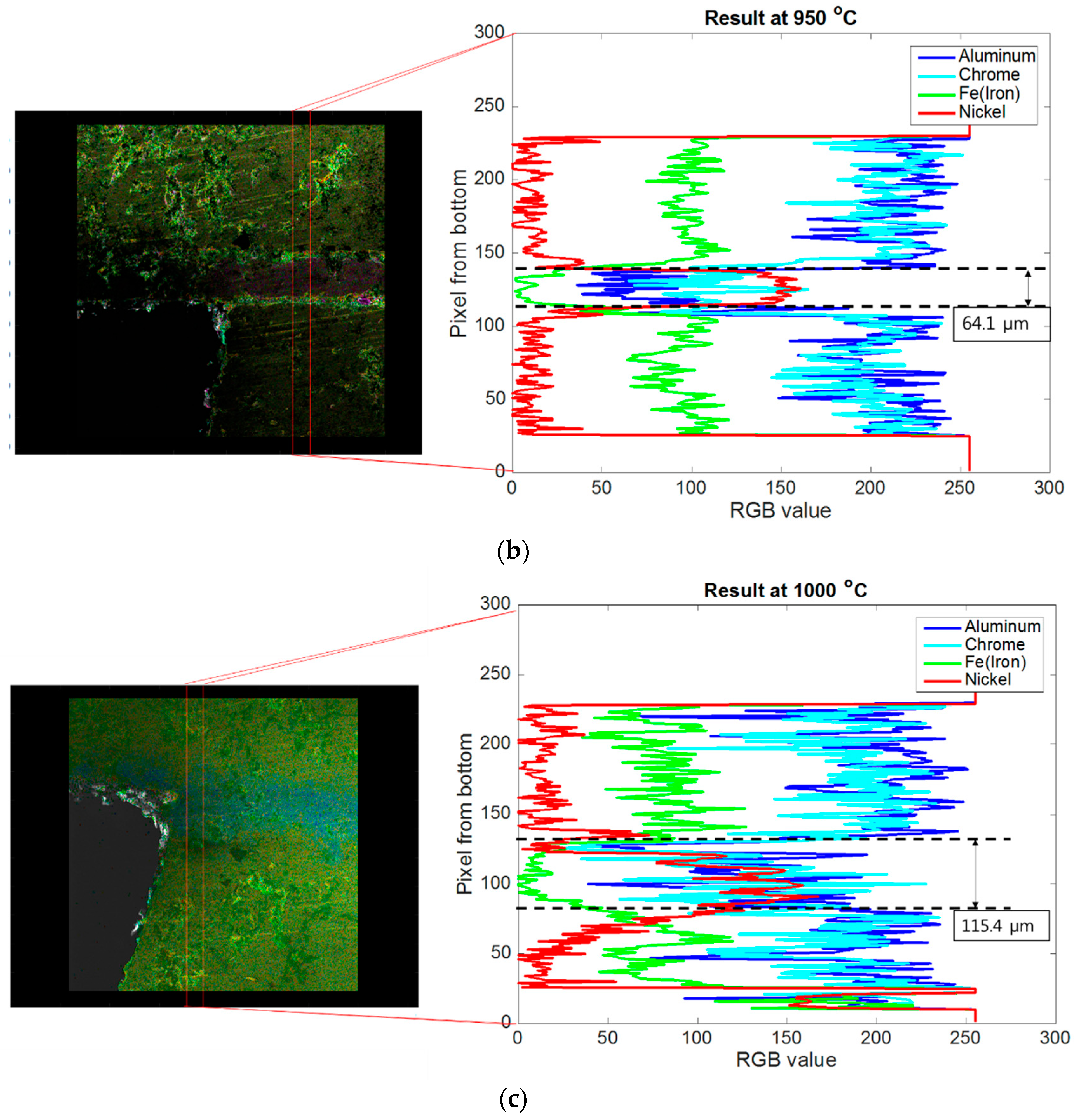 Metals 09 01139 g009b