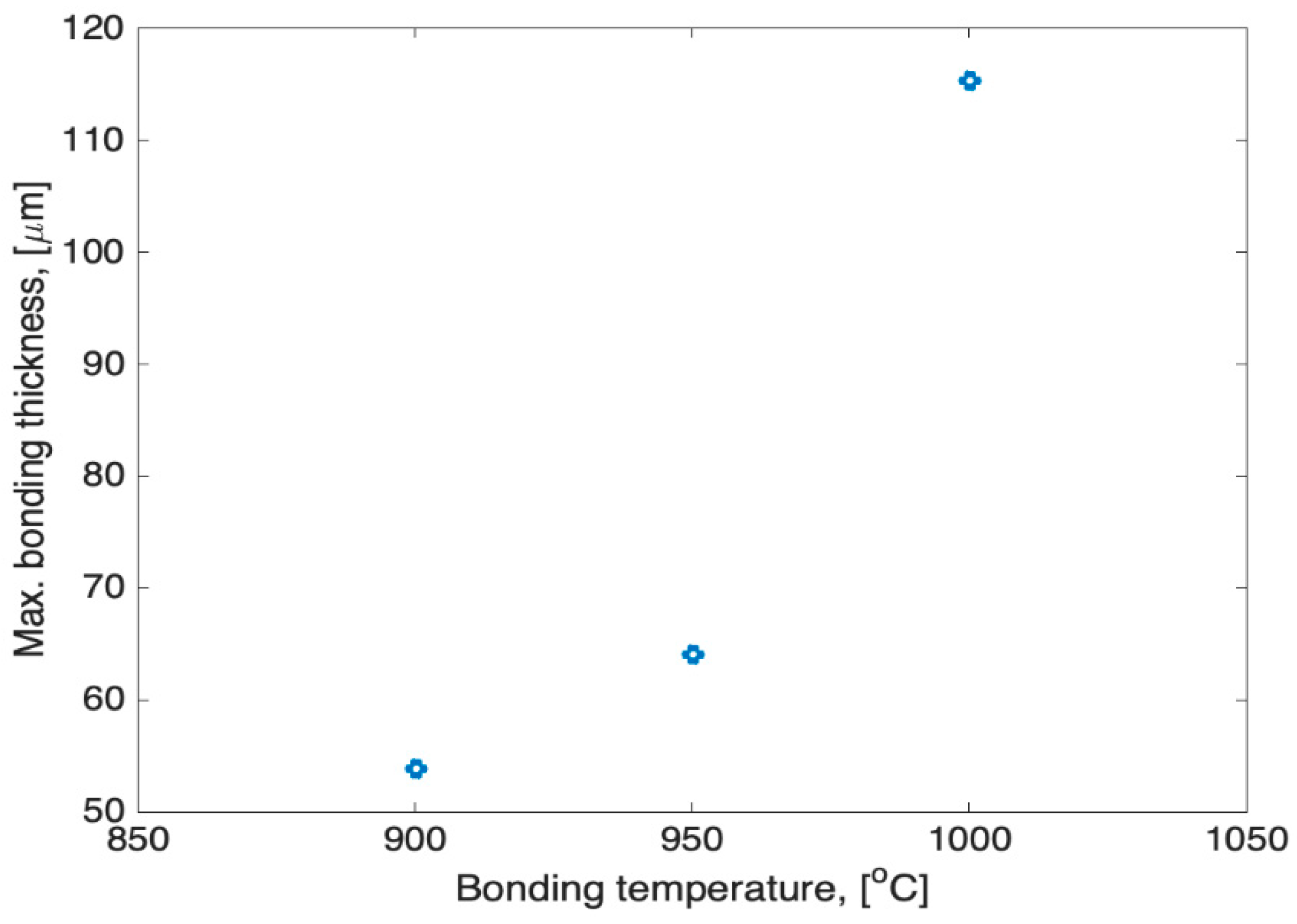 Metals 09 01139 g010