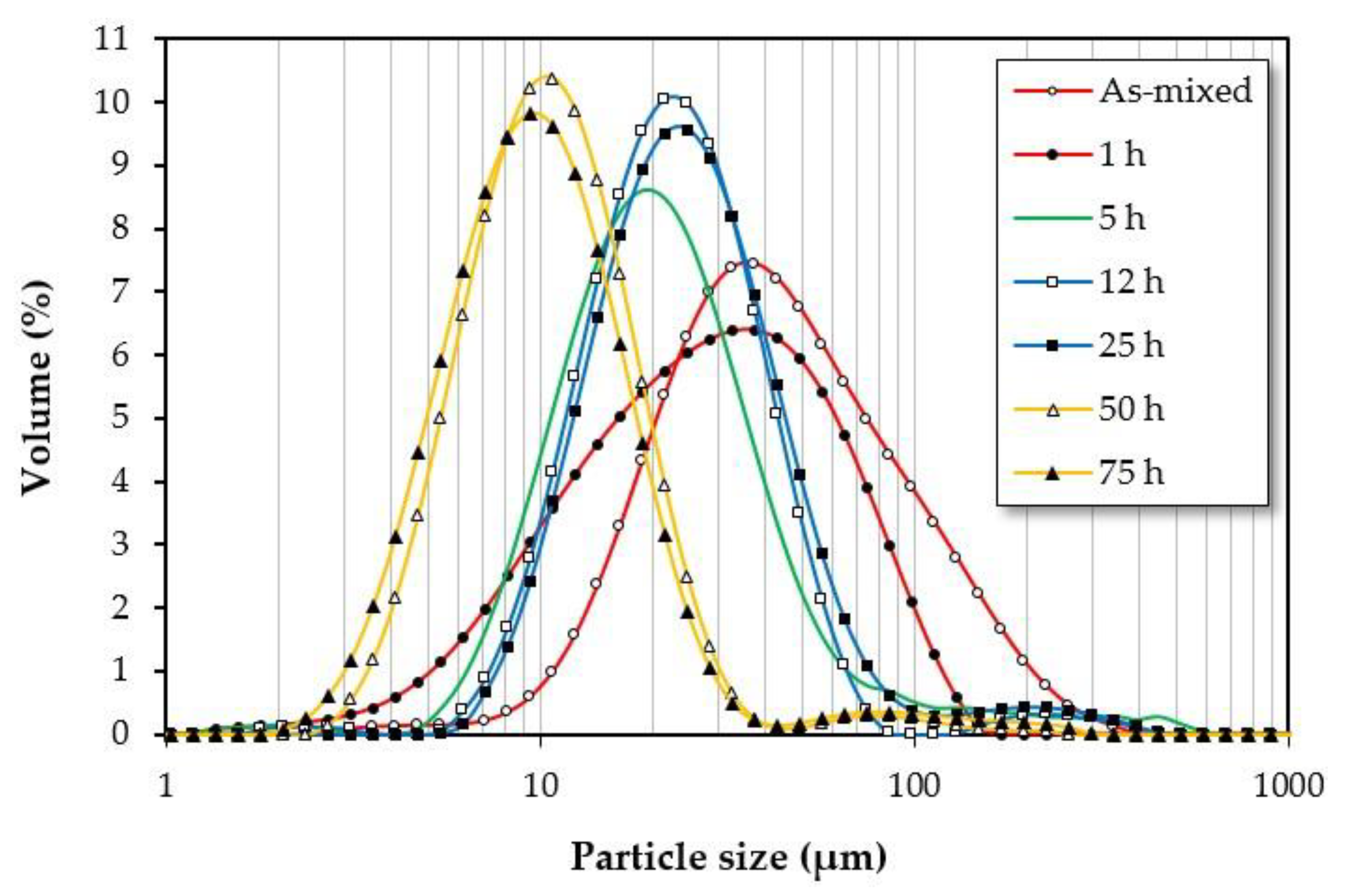 Metals 09 01140 g004 550