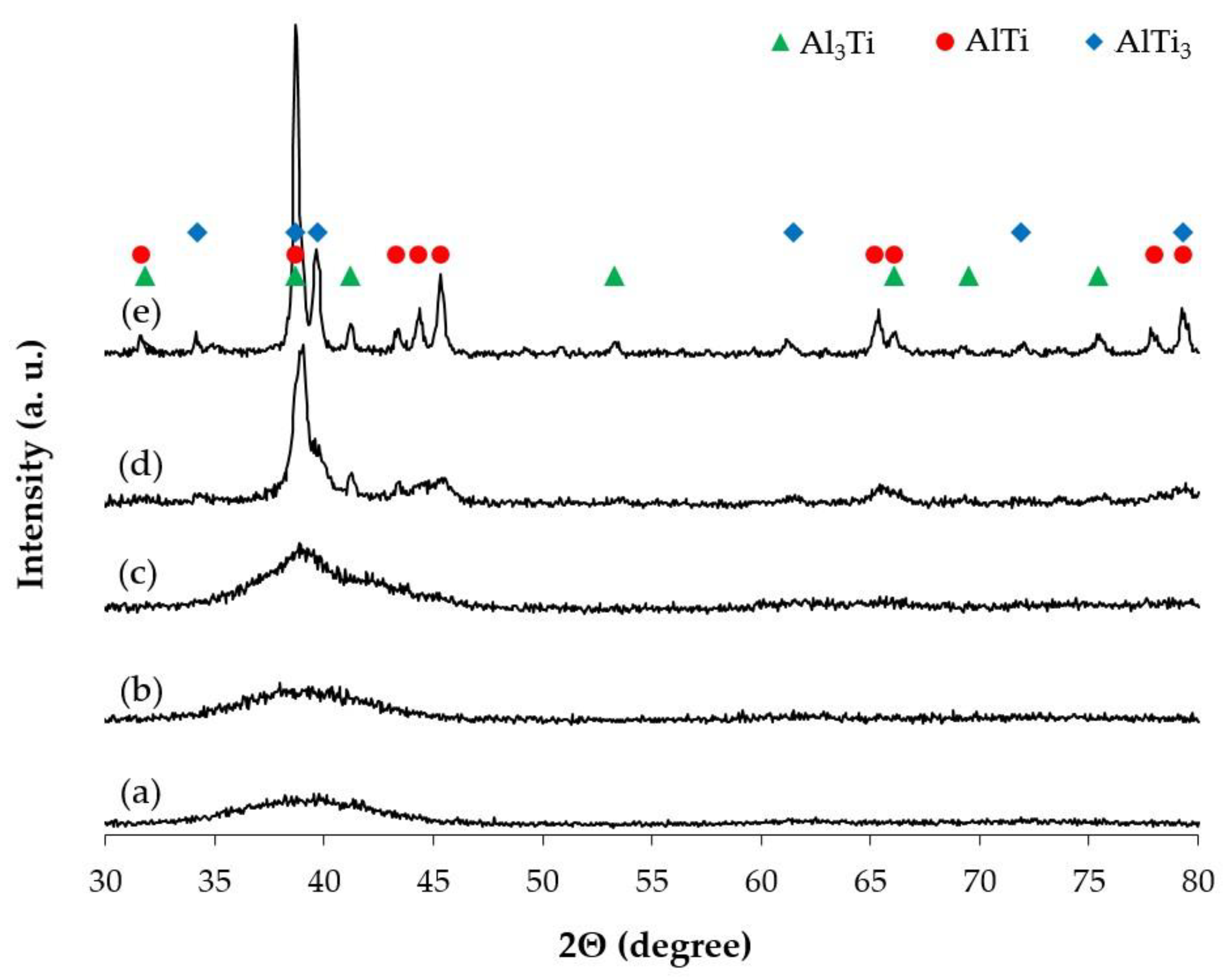 Metals 09 01140 g009 550