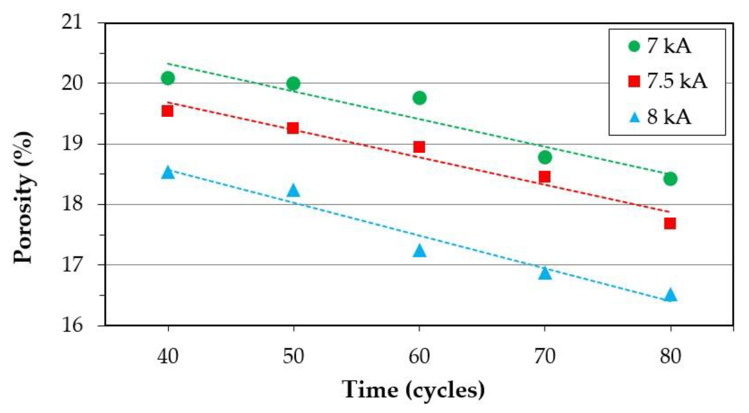 Metals 09 01140 g010 550