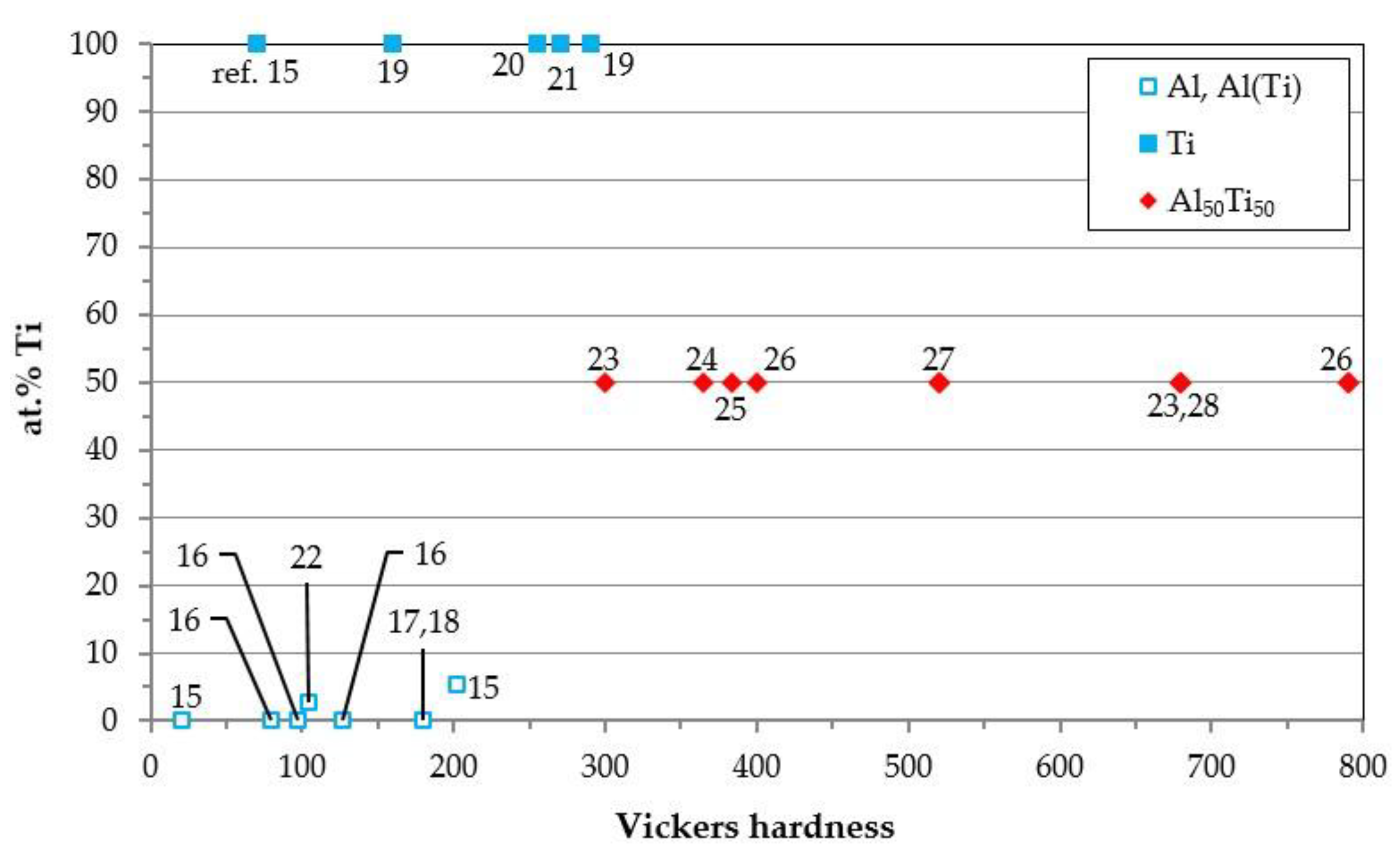 Metals 09 01140 g014 550