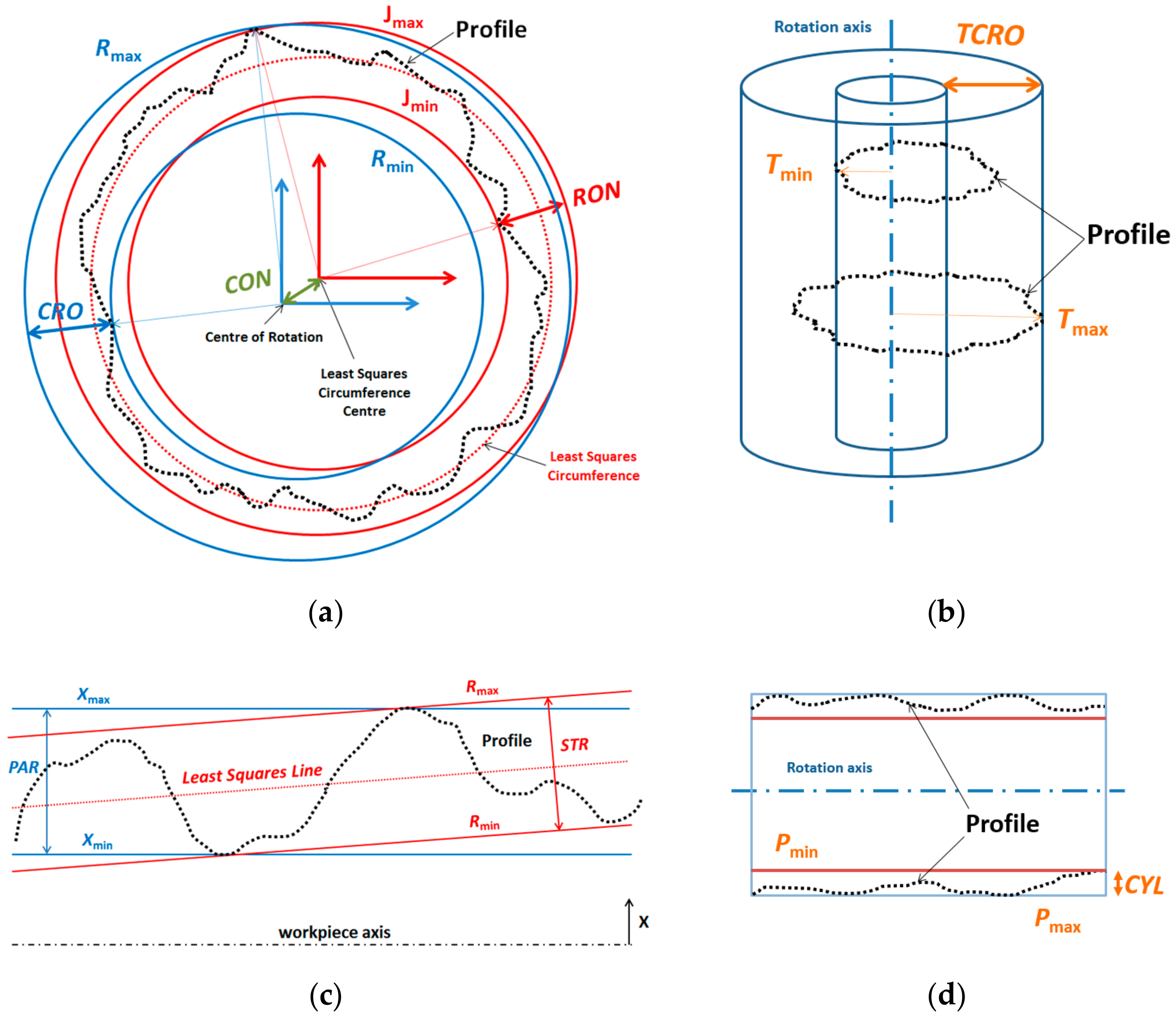 Metals 09 01141 g006 Metals 09 01141 g006
