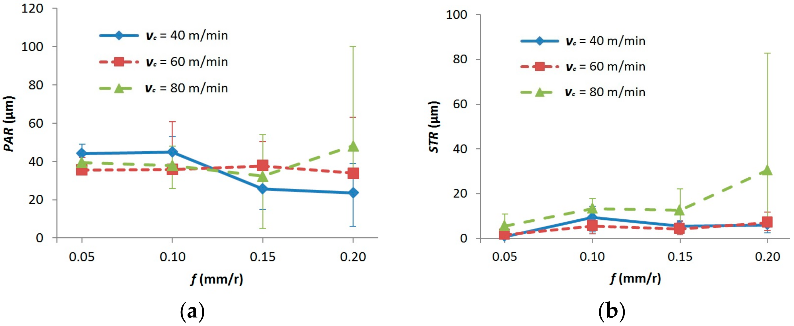 Metals 09 01141 g007 Metals 09 01141 g007