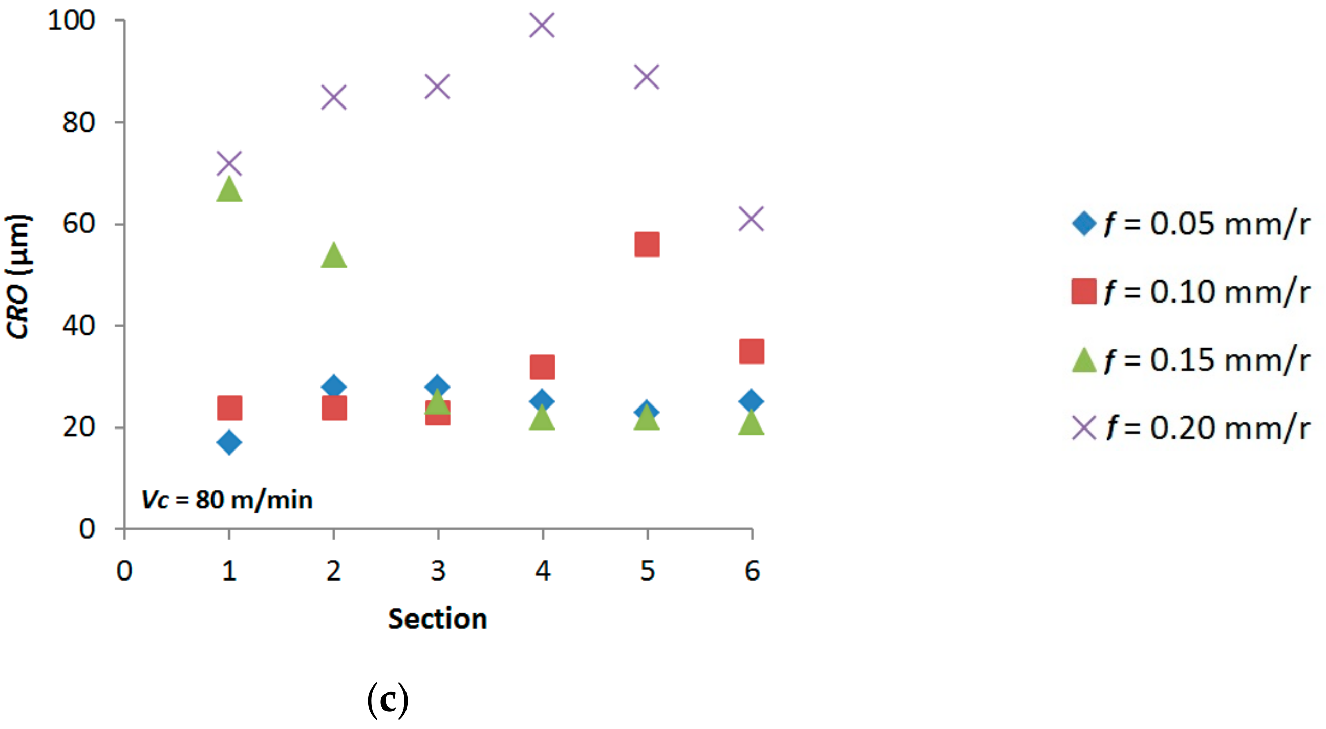 Metals 09 01141 g010b Metals 09 01141 g010b