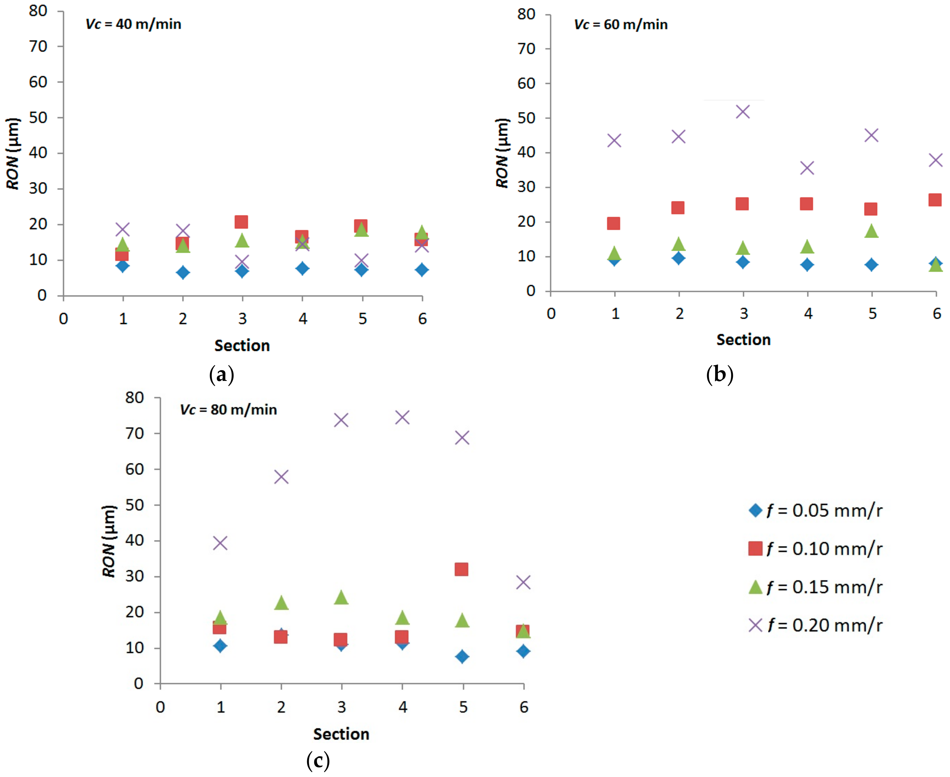 Metals 09 01141 g012 Metals 09 01141 g012