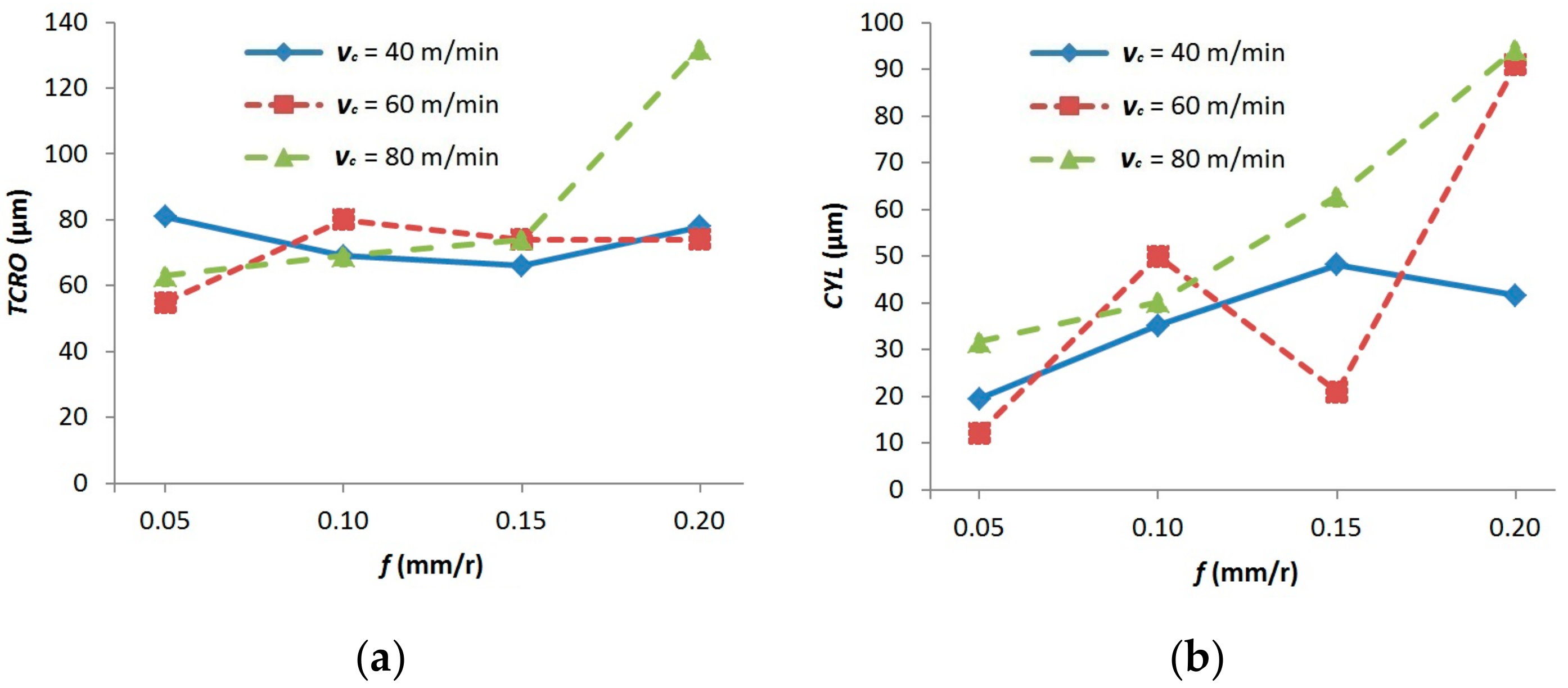 Metals 09 01141 g014 Metals 09 01141 g014