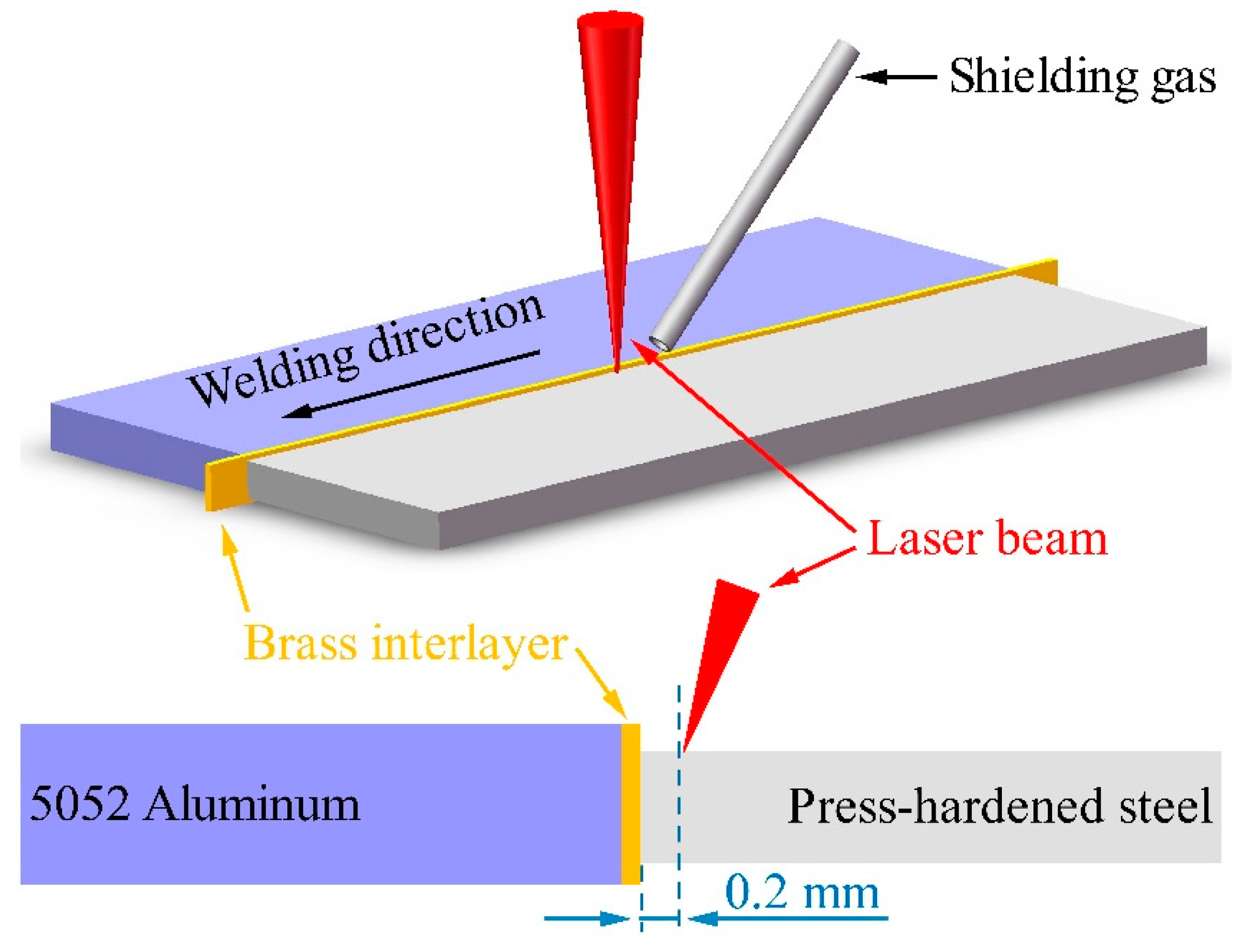 Metals 09 01143 g002 Metals 09 01143 g002