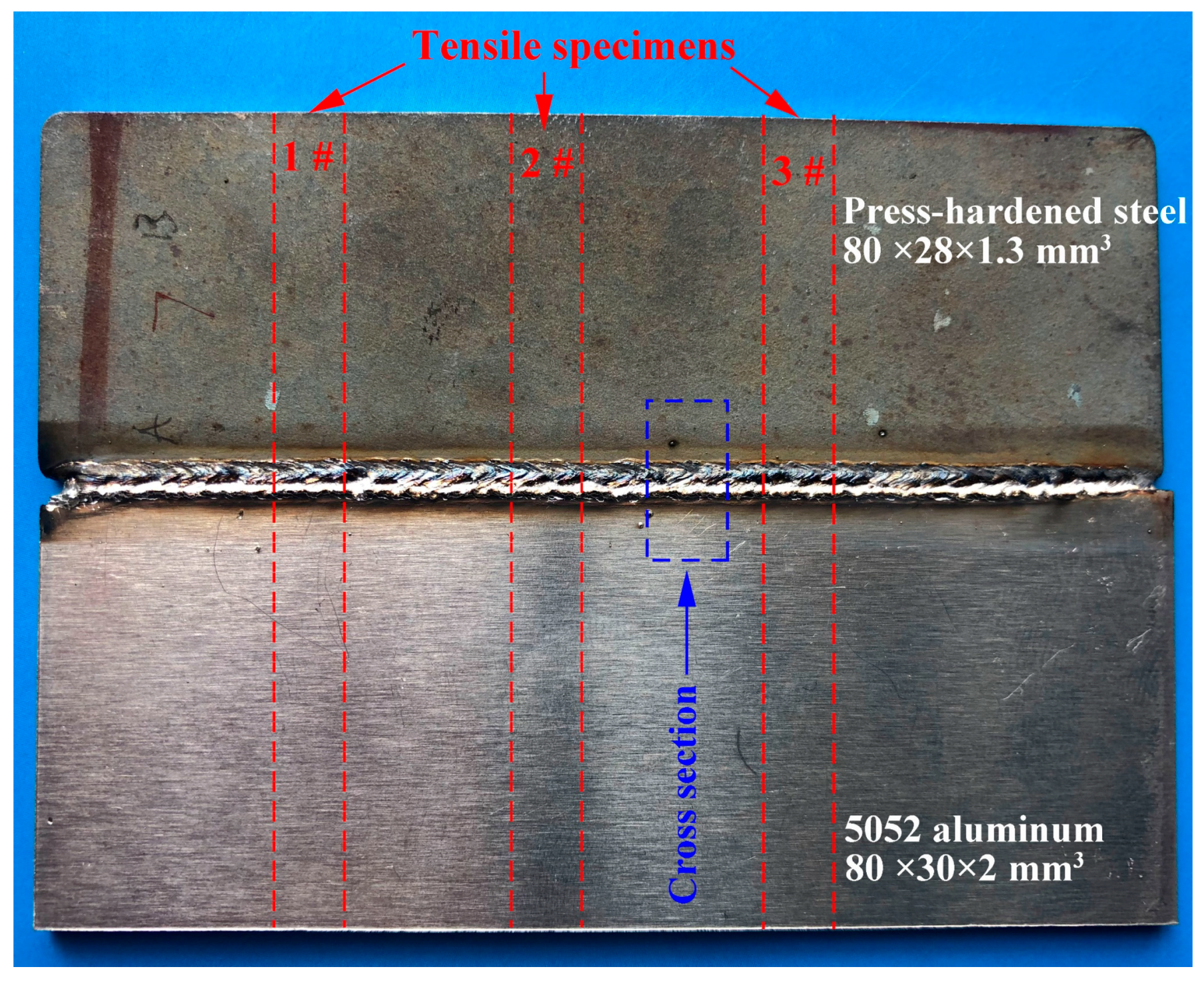 Metals 09 01143 g003 Metals 09 01143 g003
