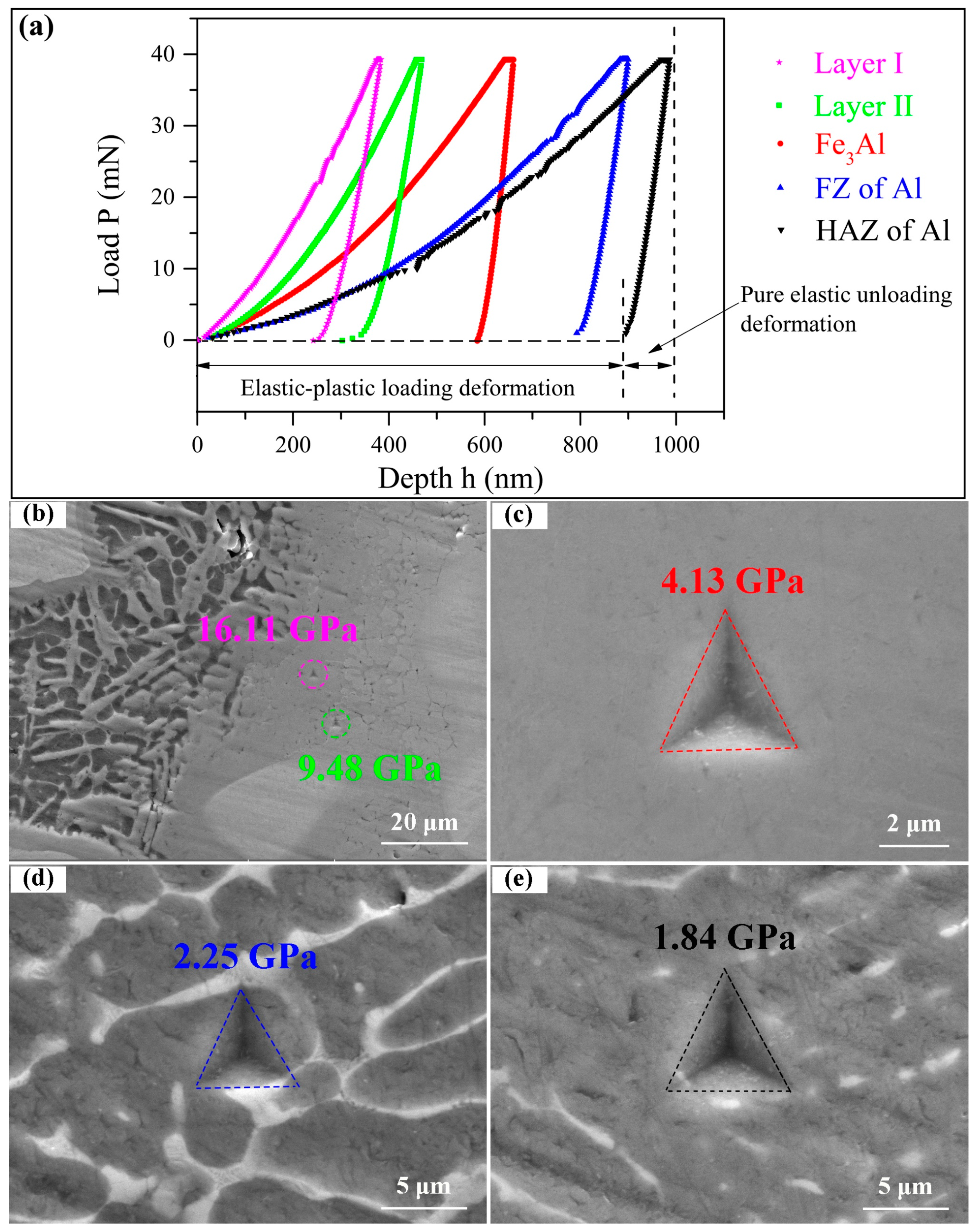 Metals 09 01143 g008 Metals 09 01143 g008