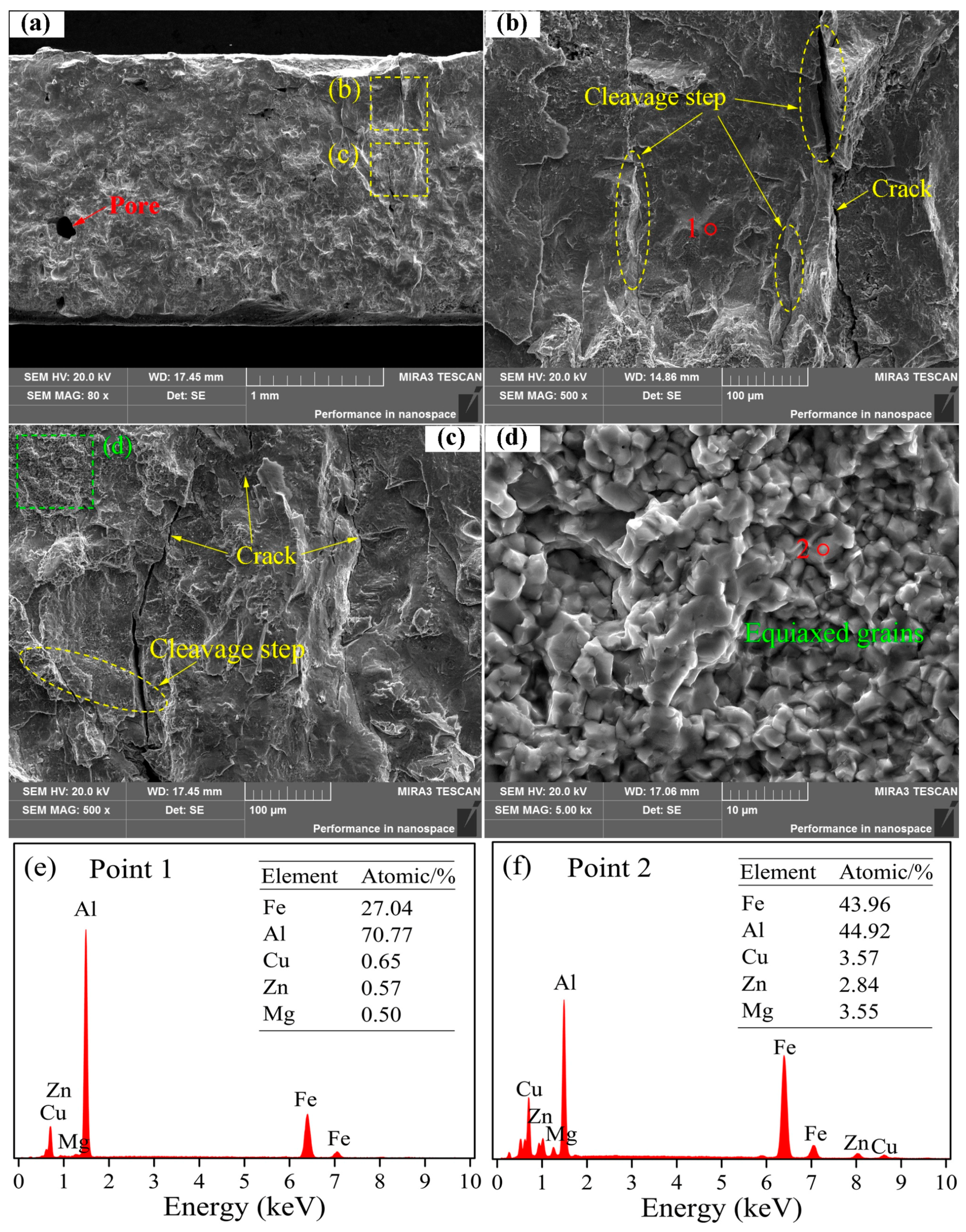 Metals 09 01143 g009 Metals 09 01143 g009