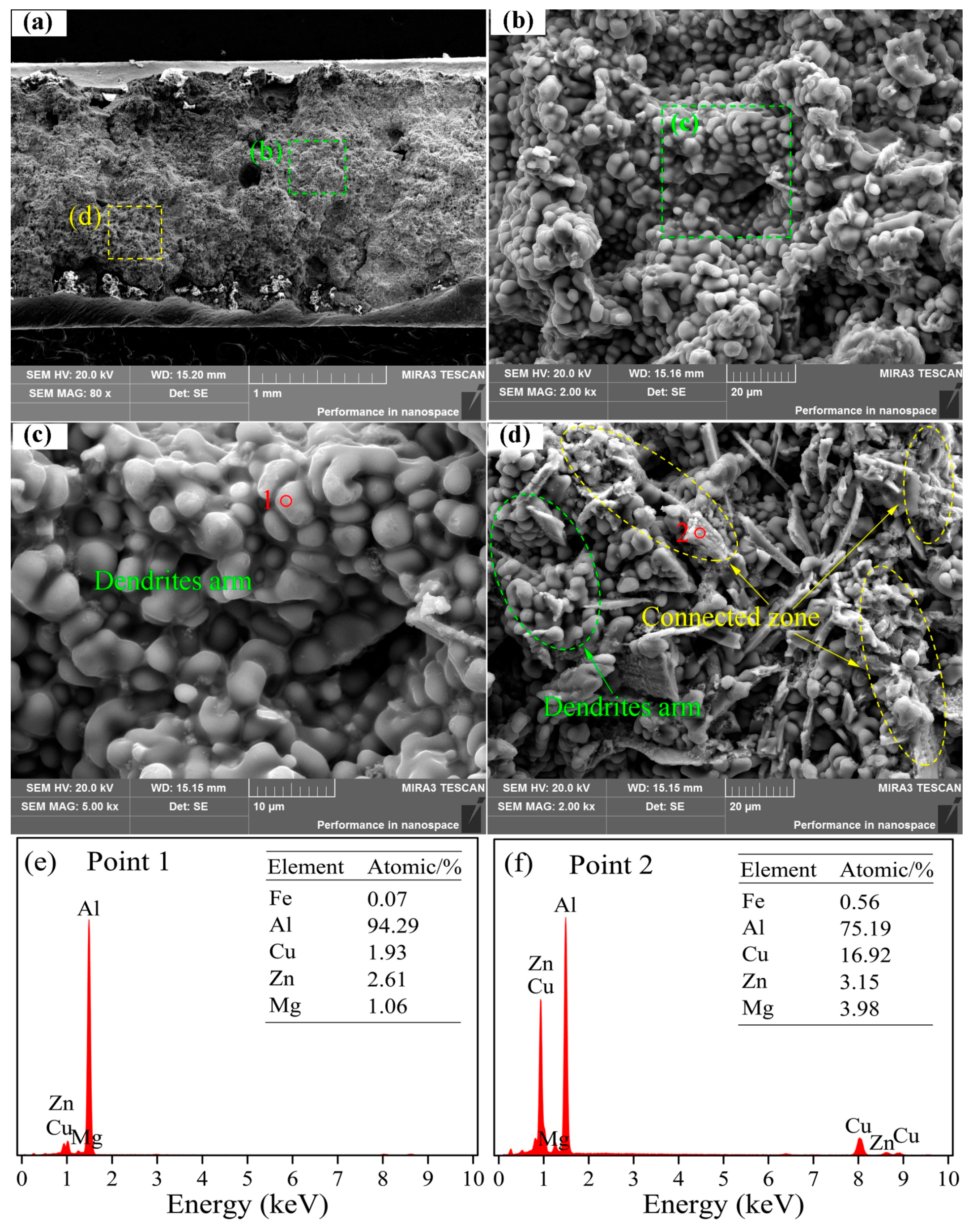Metals 09 01143 g010 Metals 09 01143 g010