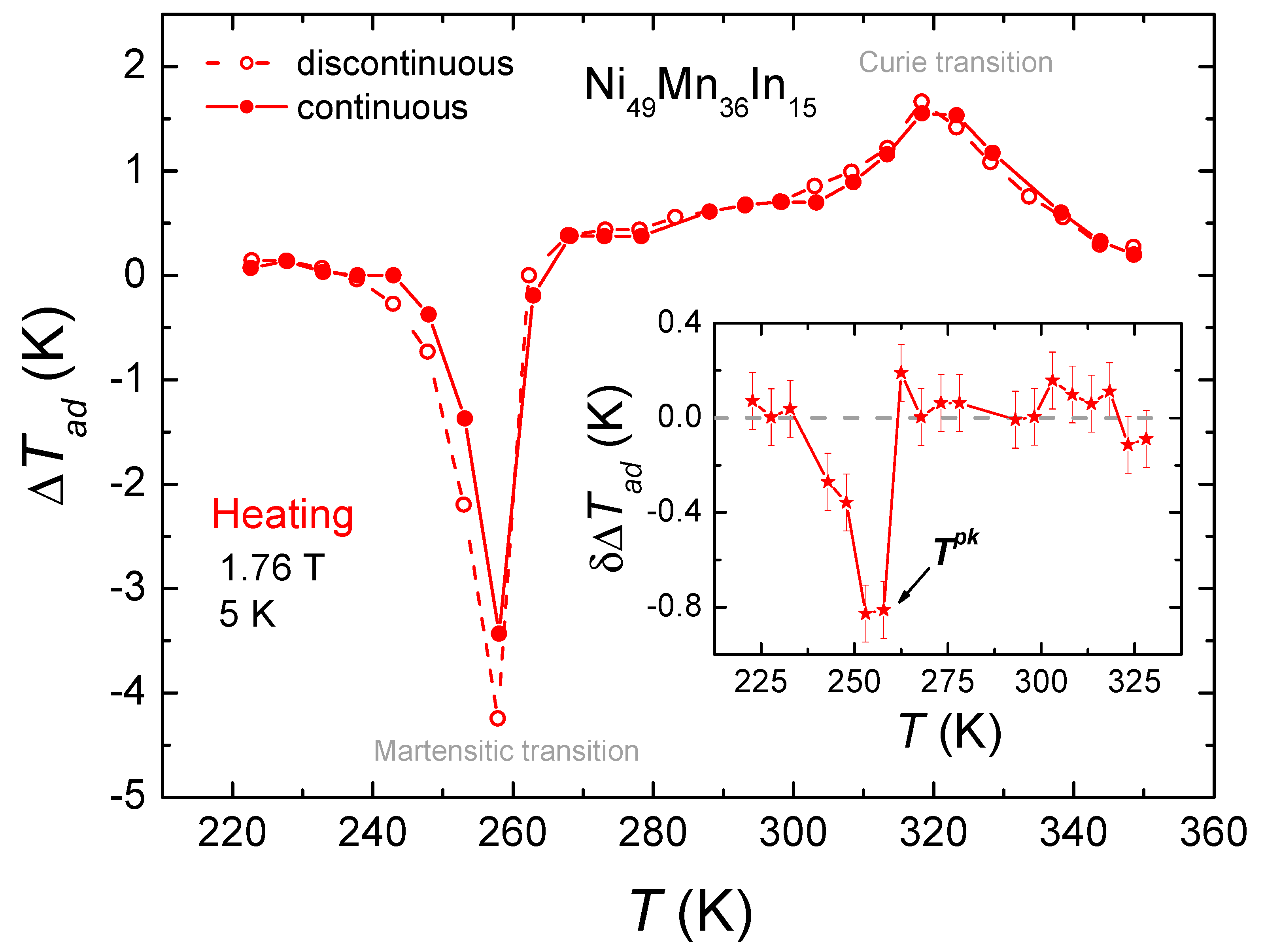 Metals 09 01144 g003