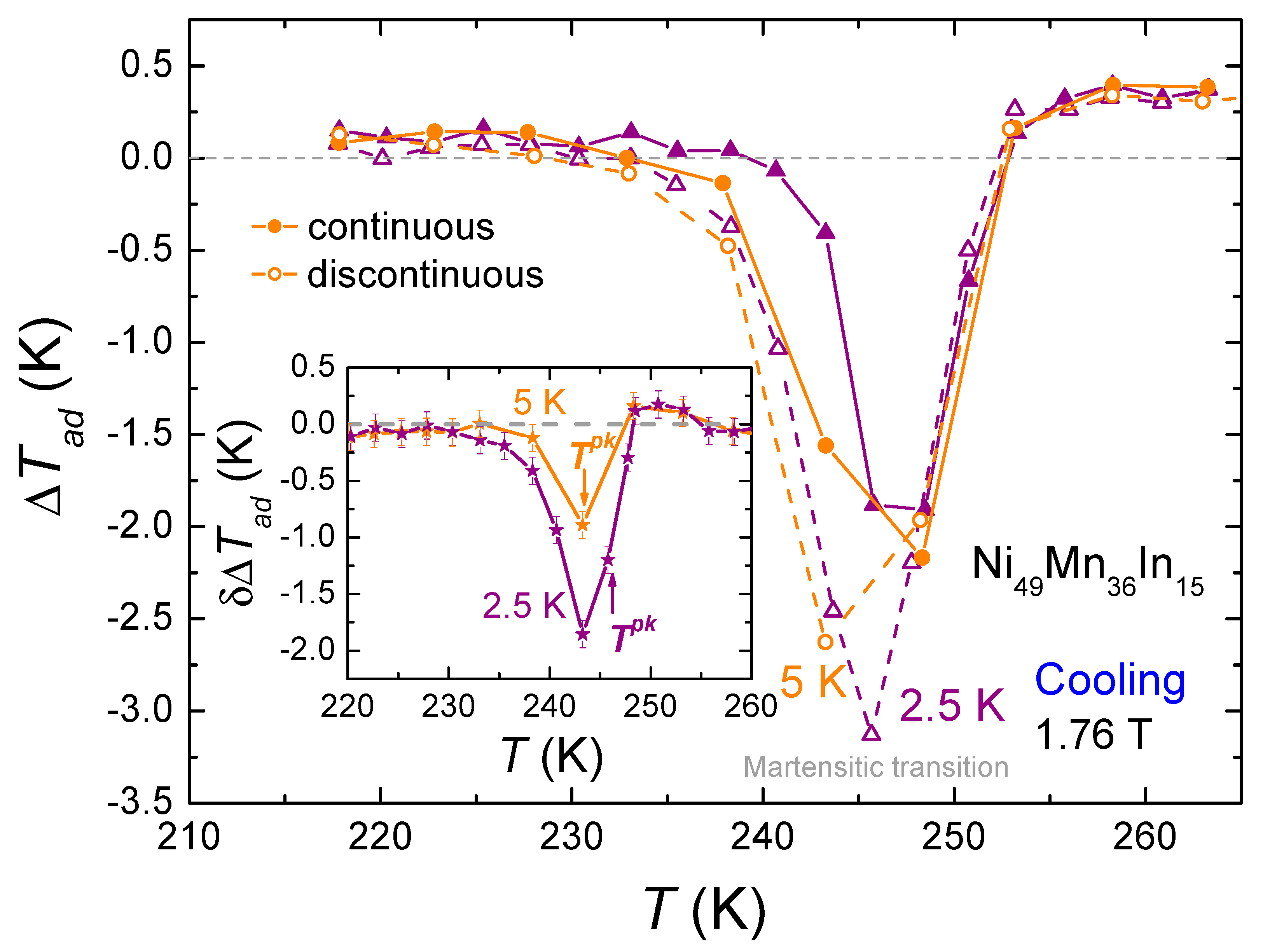 Metals 09 01144 g004