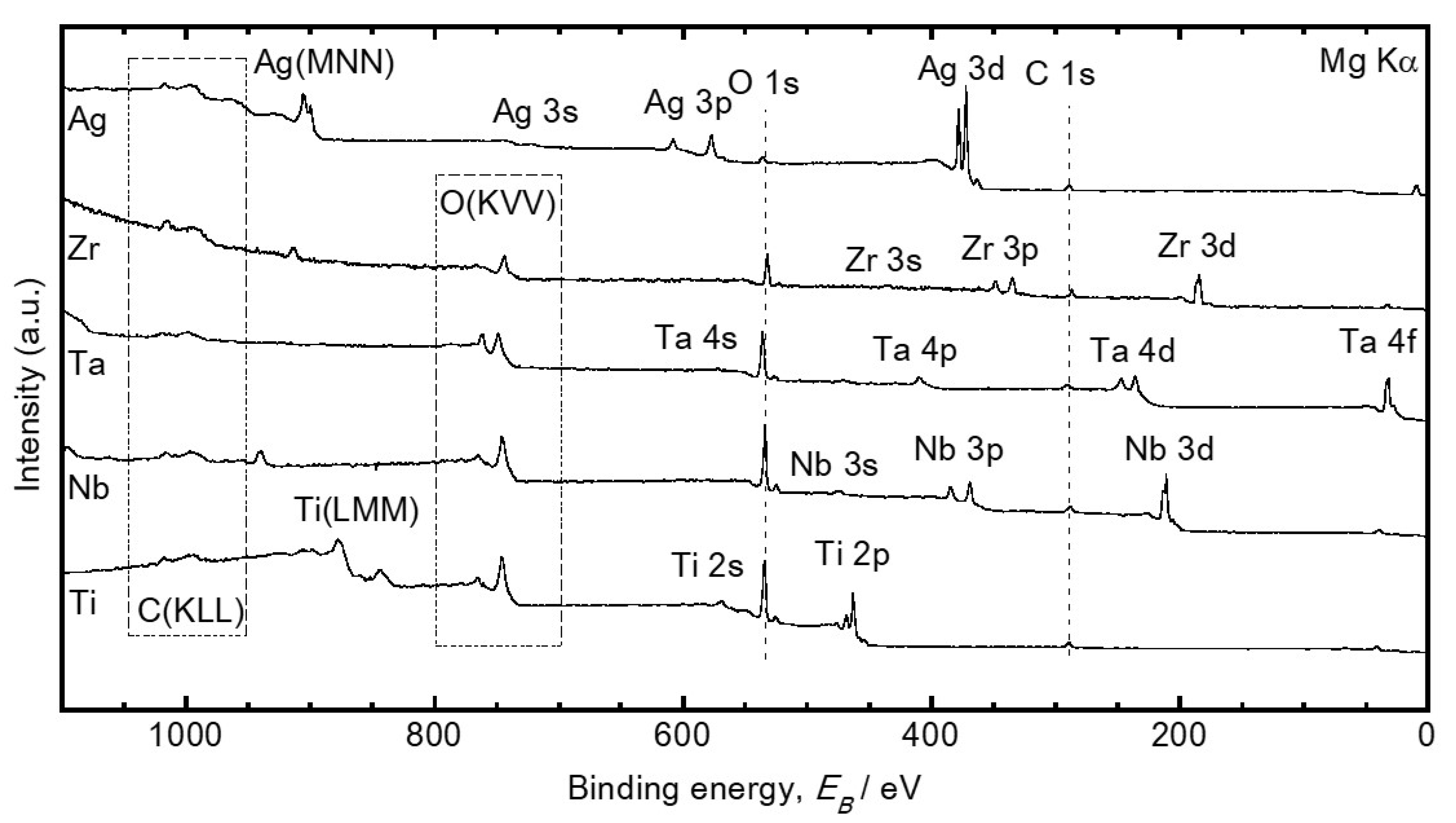 Metals 09 01145 g001 550