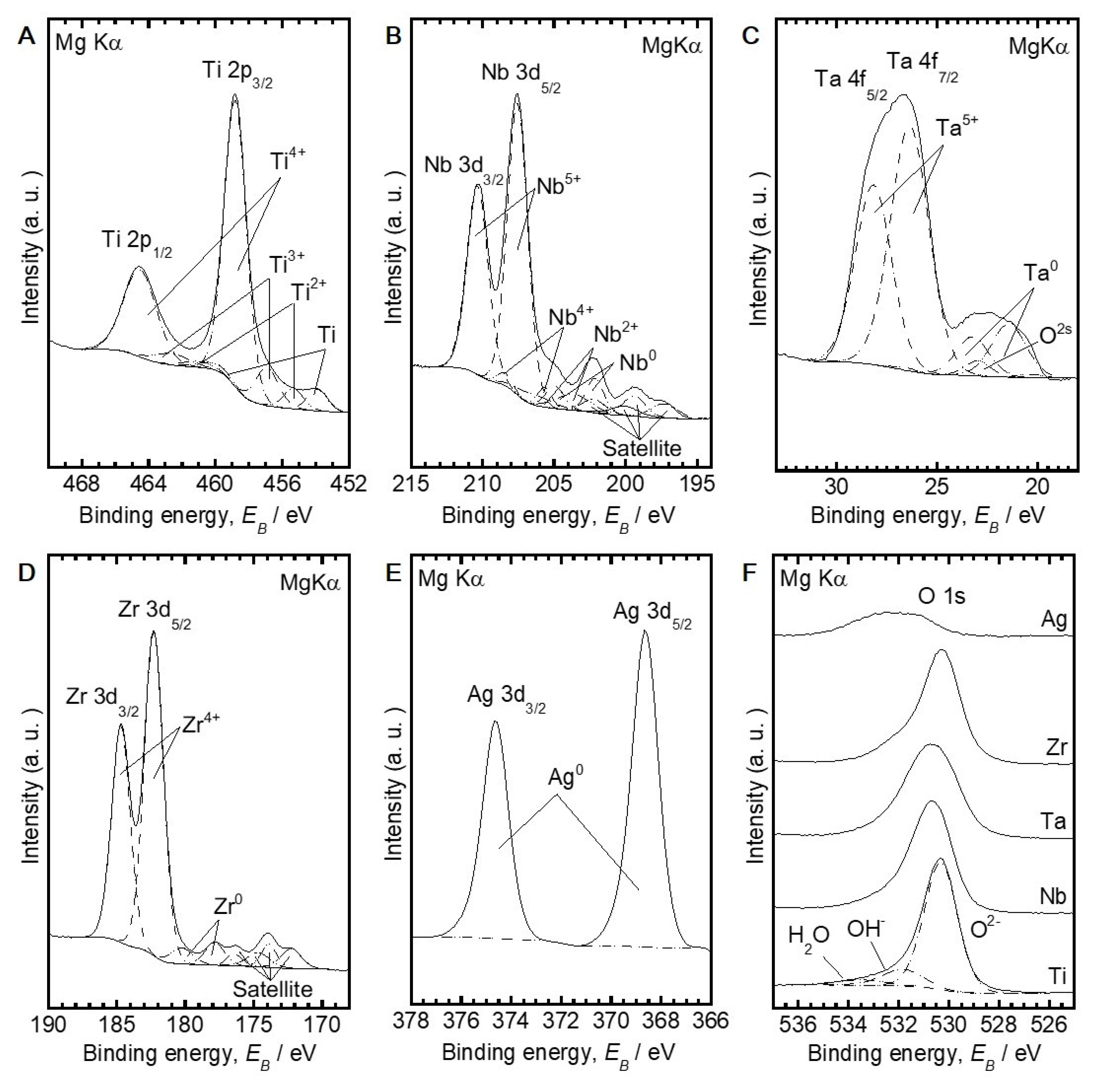 Metals 09 01145 g002 550