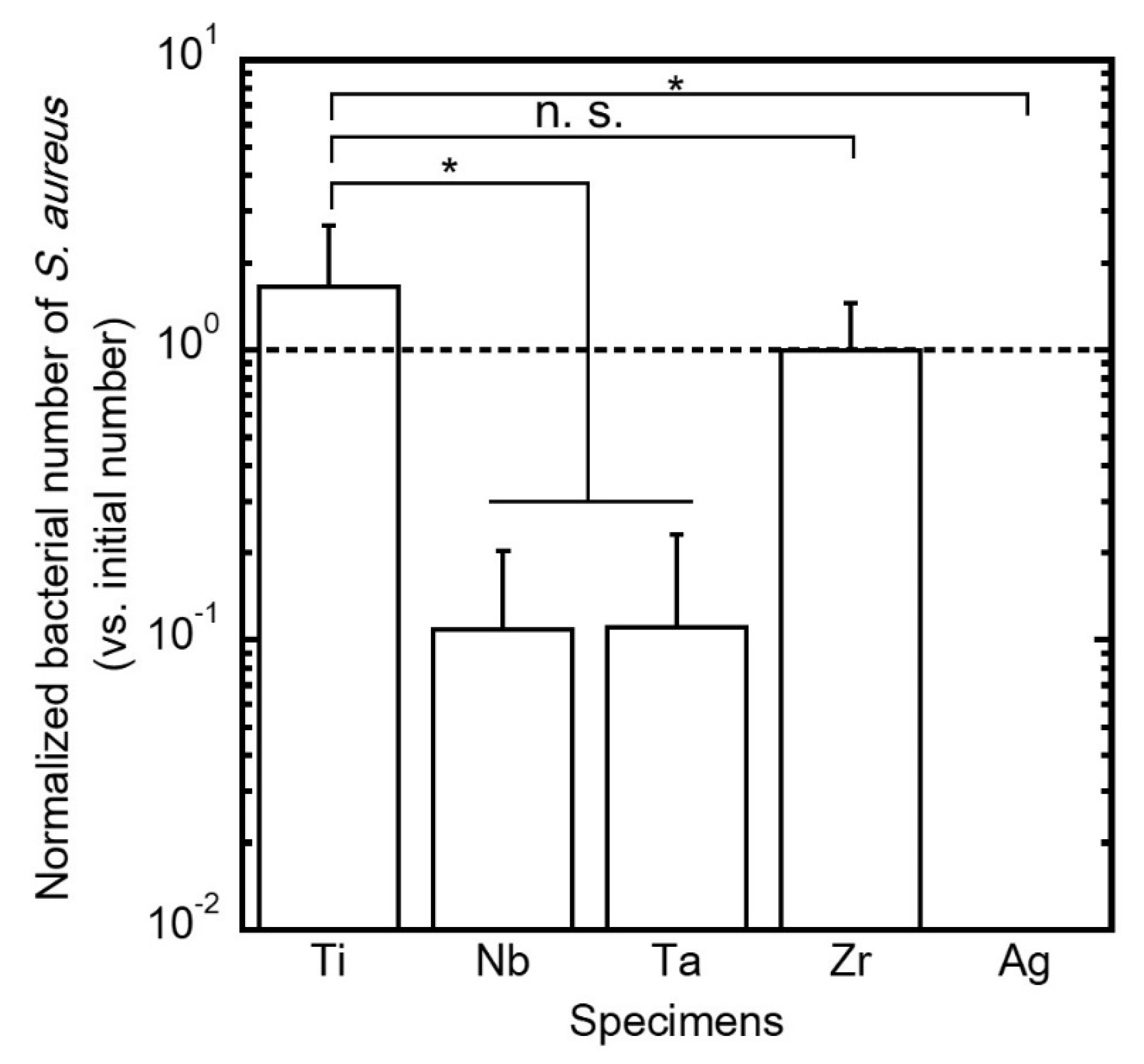 Metals 09 01145 g005 550