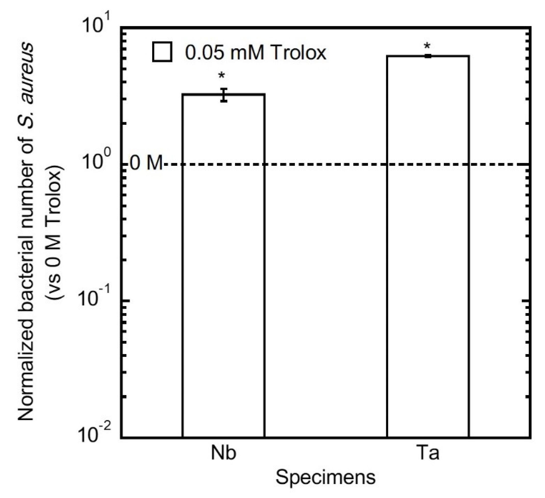 Metals 09 01145 g006 550