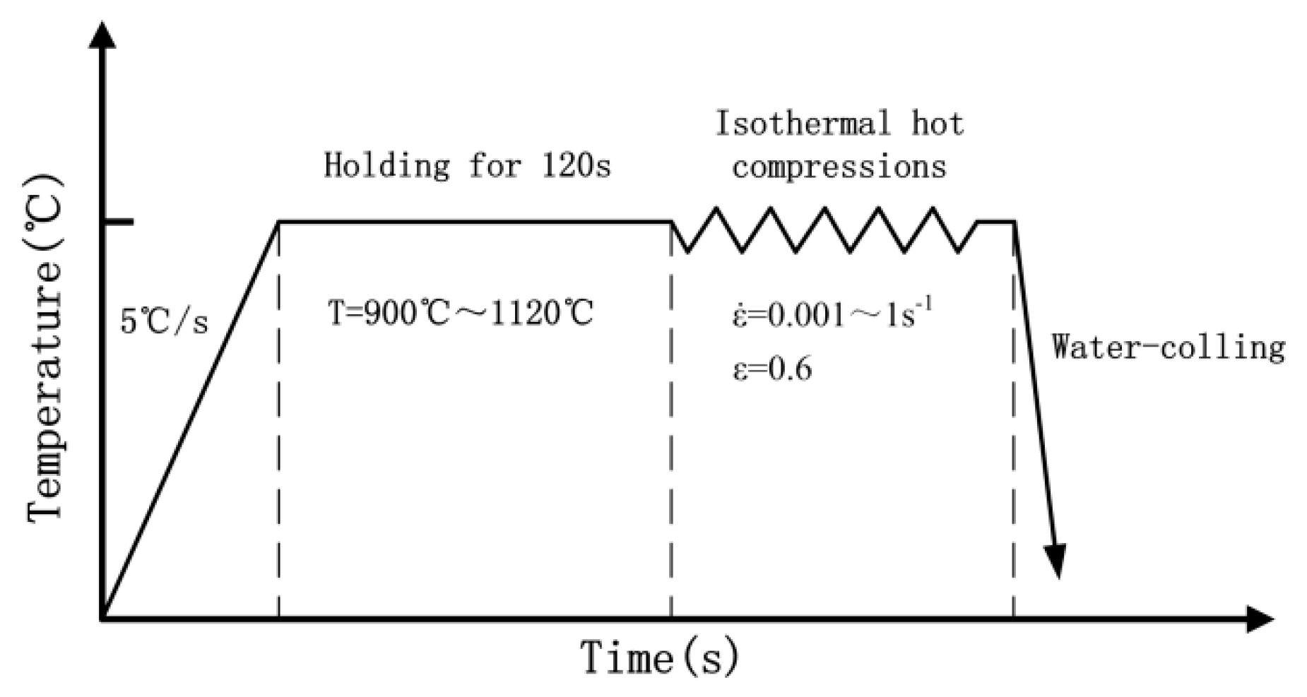 Metals 09 01146 g002 Metals 09 01146 g002