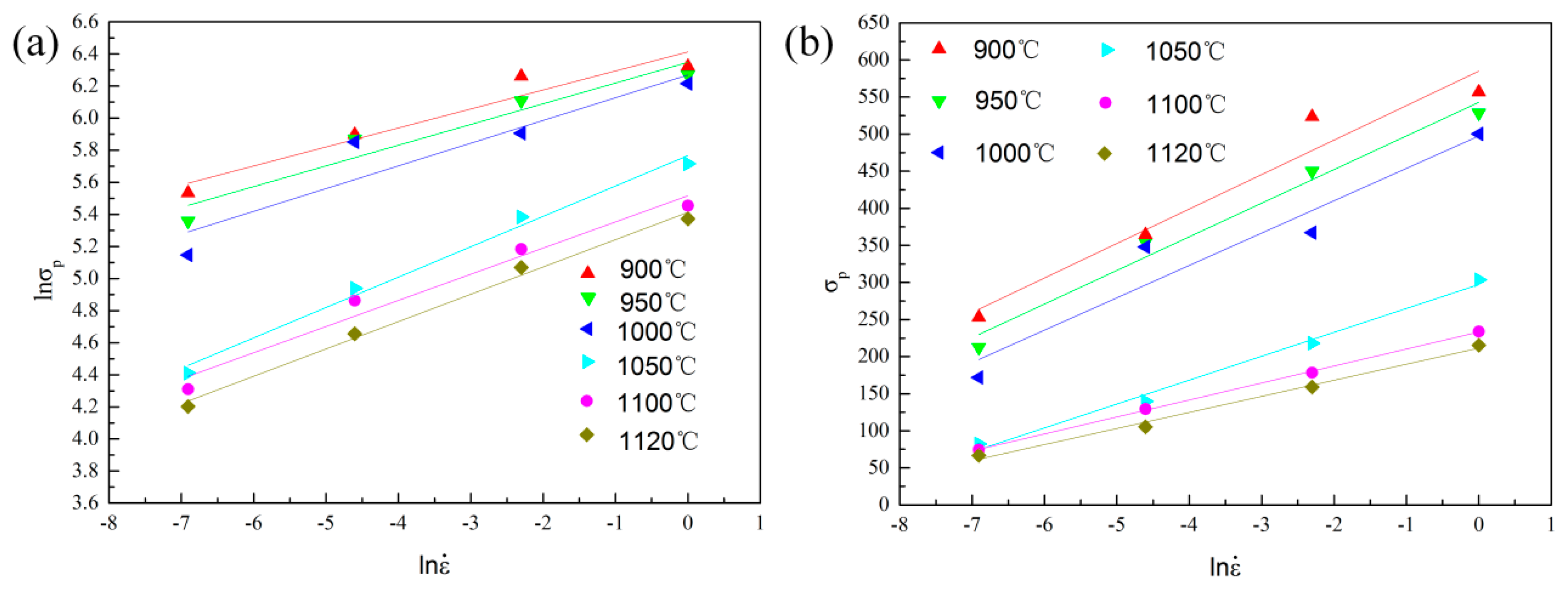 Metals 09 01146 g004 Metals 09 01146 g004
