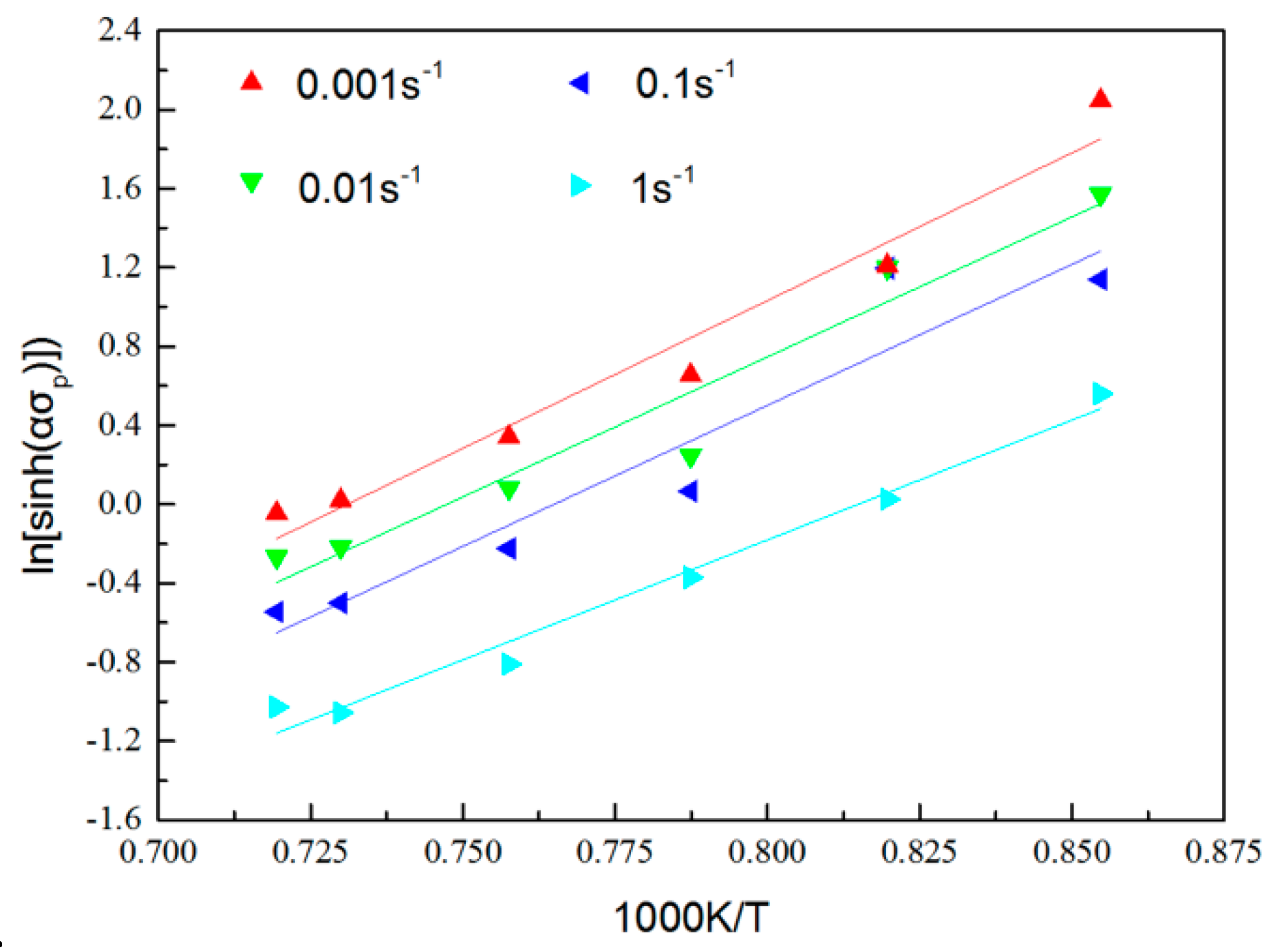 Metals 09 01146 g006 Metals 09 01146 g006