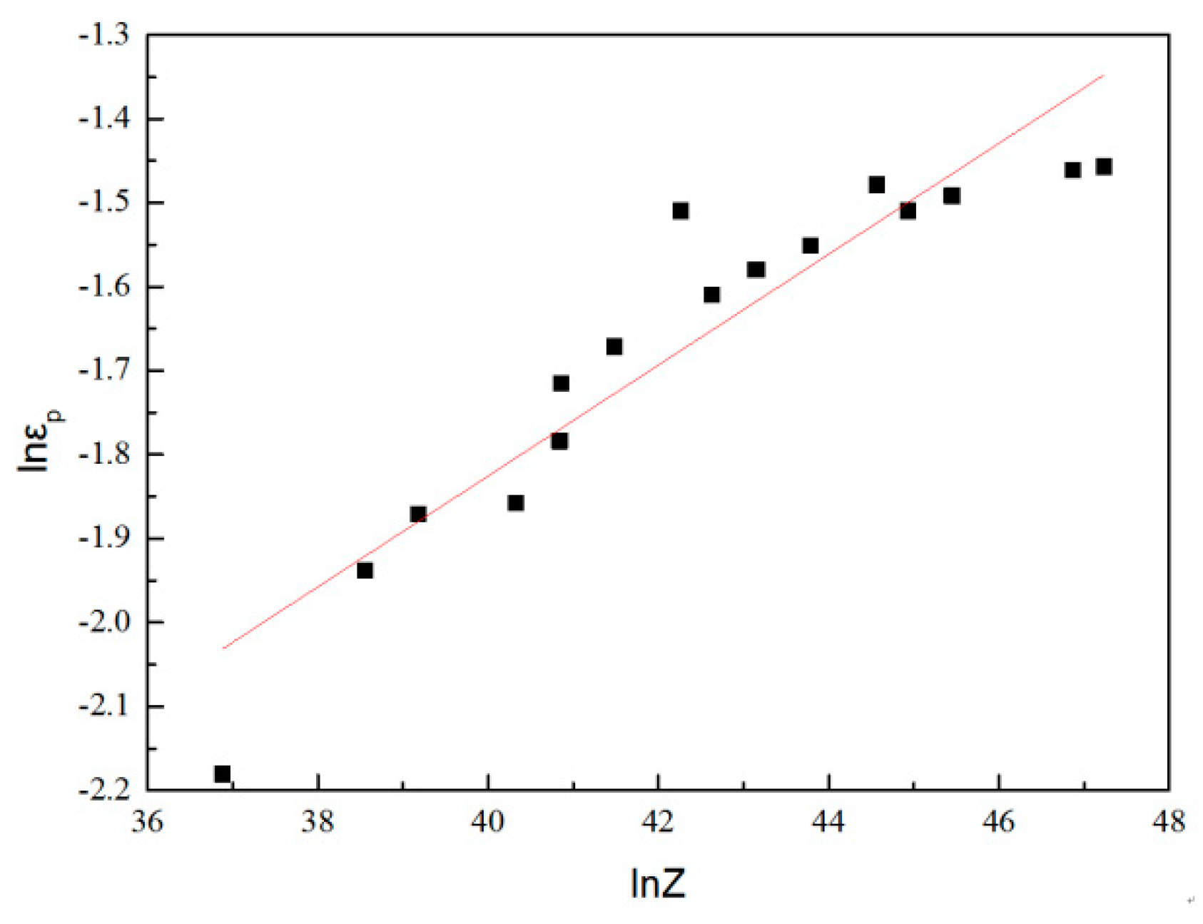 Metals 09 01146 g008 Metals 09 01146 g008