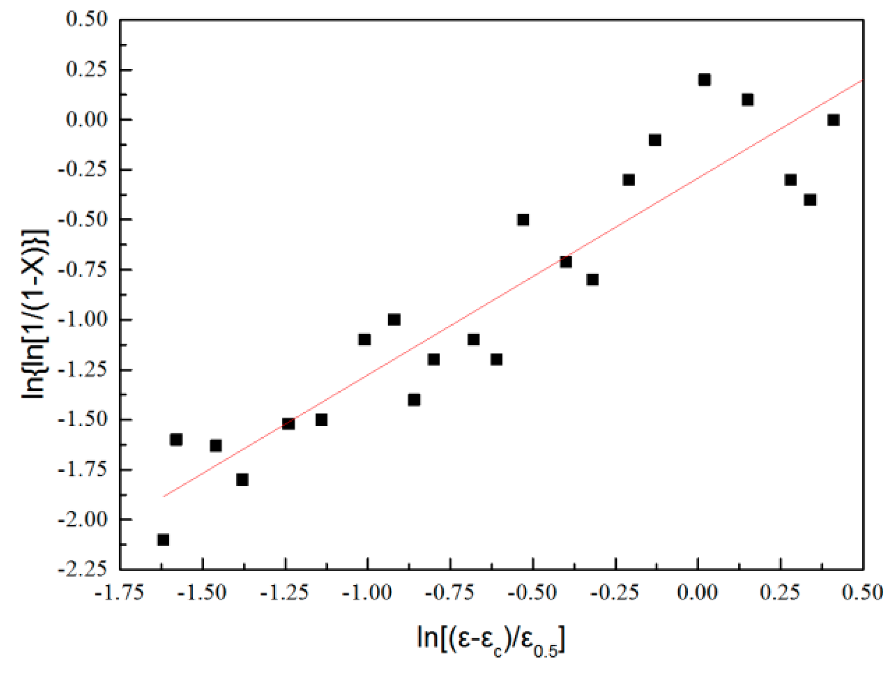 Metals 09 01146 g009 Metals 09 01146 g009