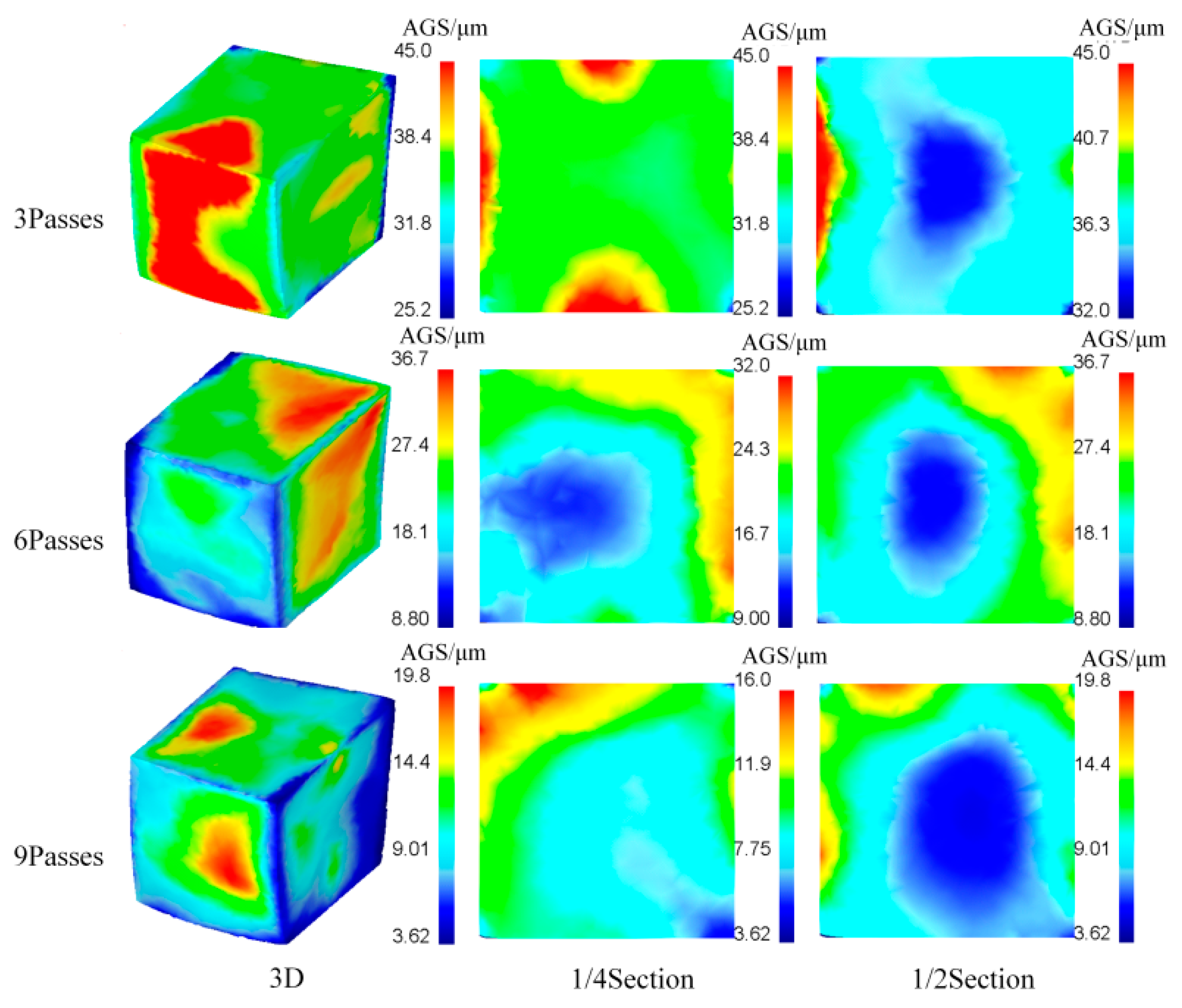 Metals 09 01146 g013 Metals 09 01146 g013