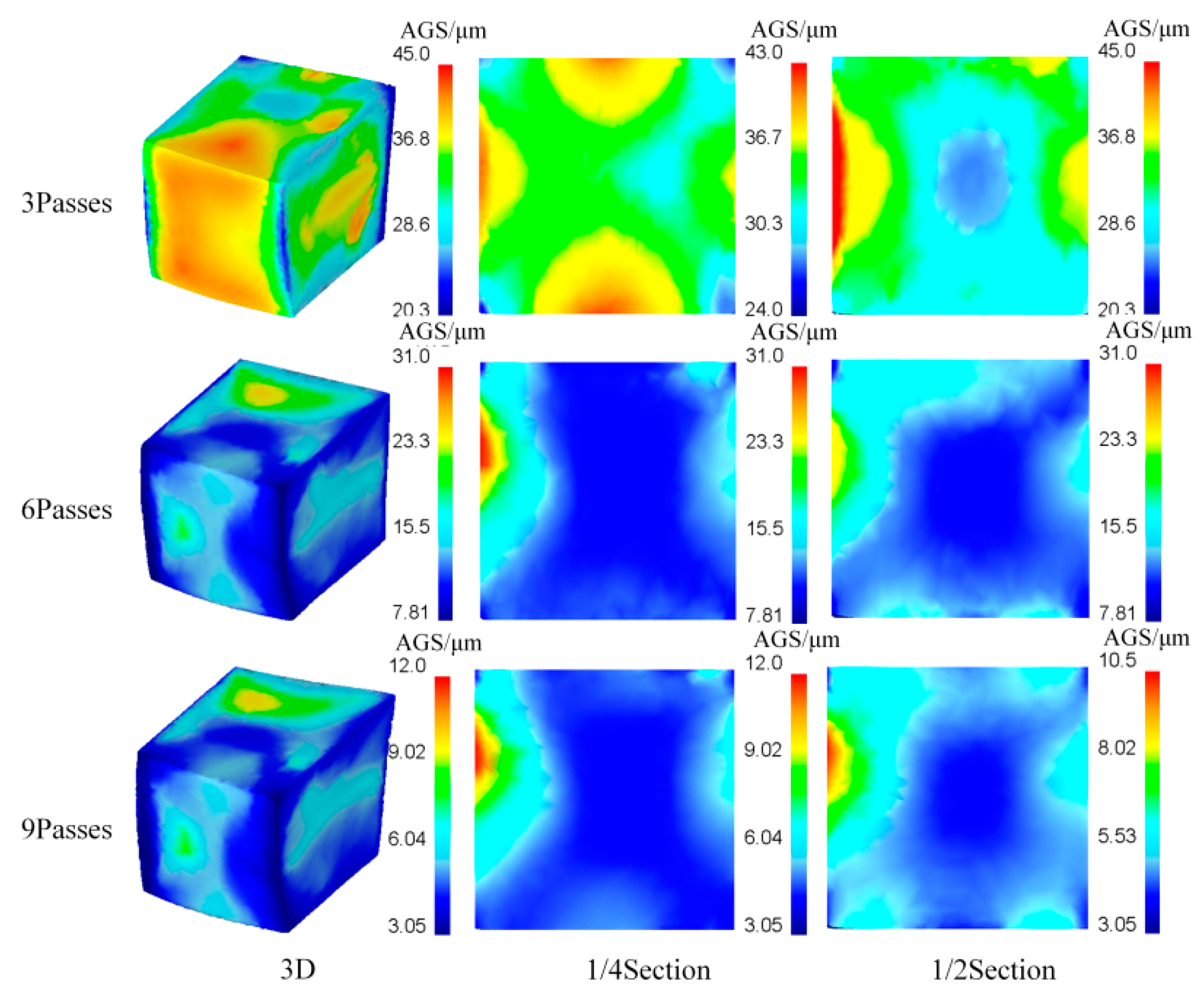 Metals 09 01146 g015 Metals 09 01146 g015