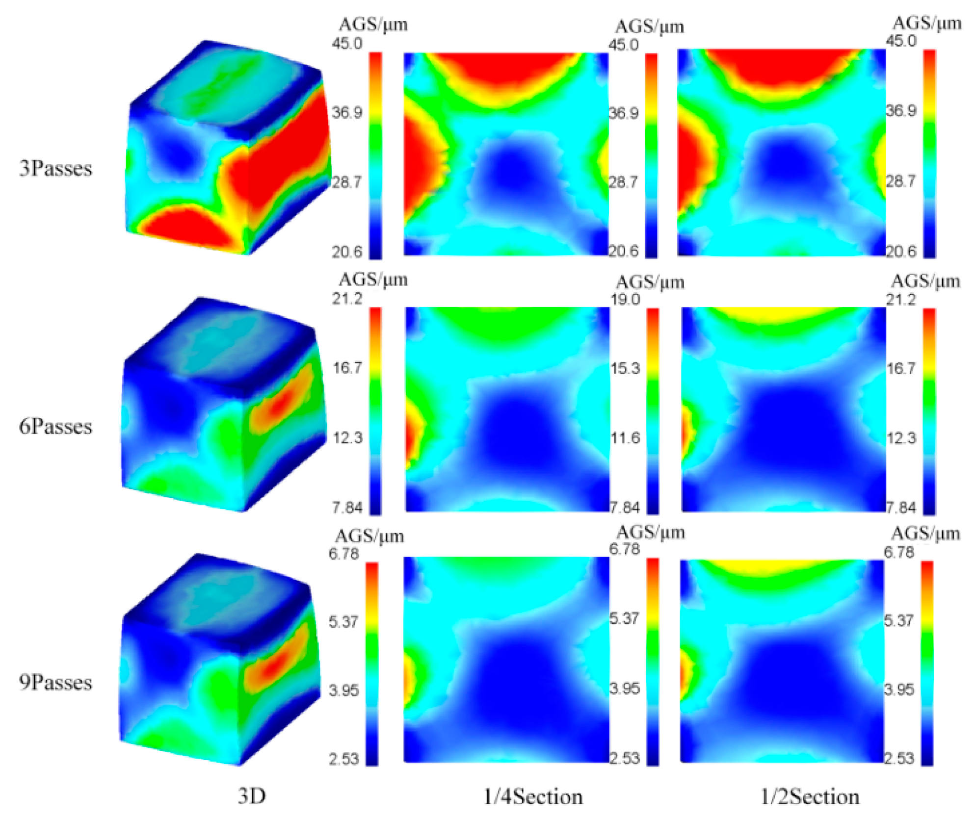 Metals 09 01146 g017 Metals 09 01146 g017