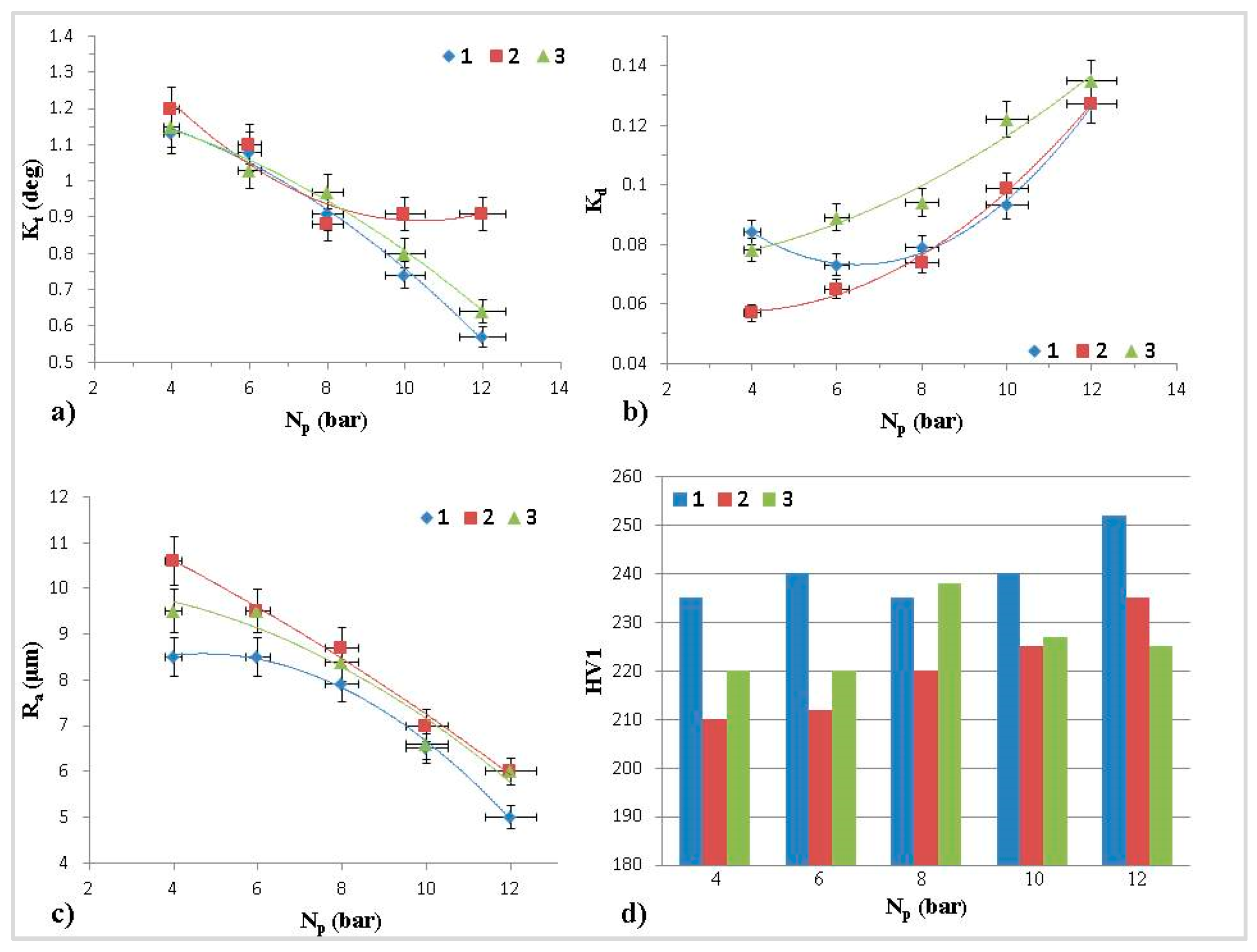 Metals 09 01147 g004