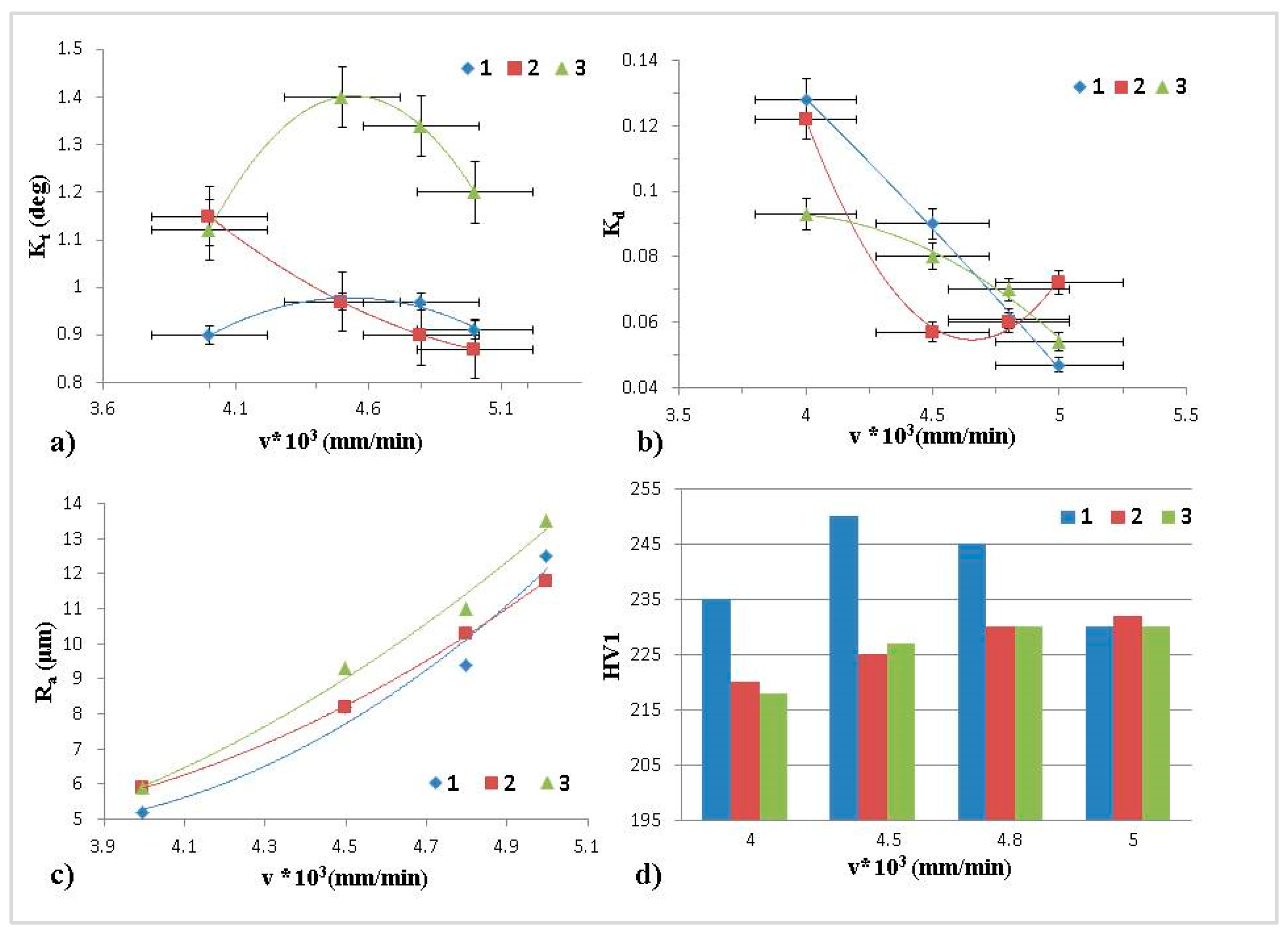 Metals 09 01147 g006