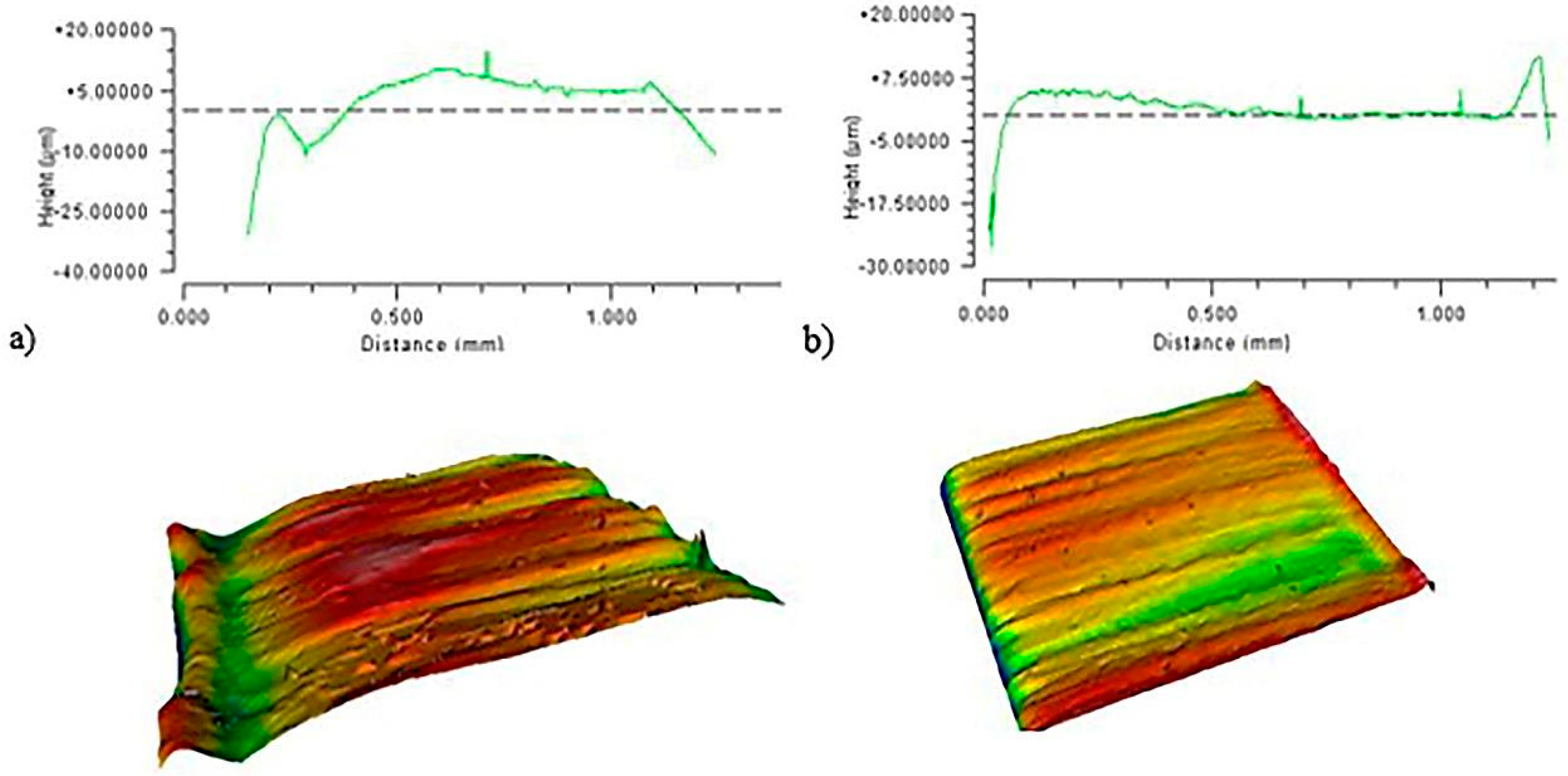 Metals 09 01147 g008