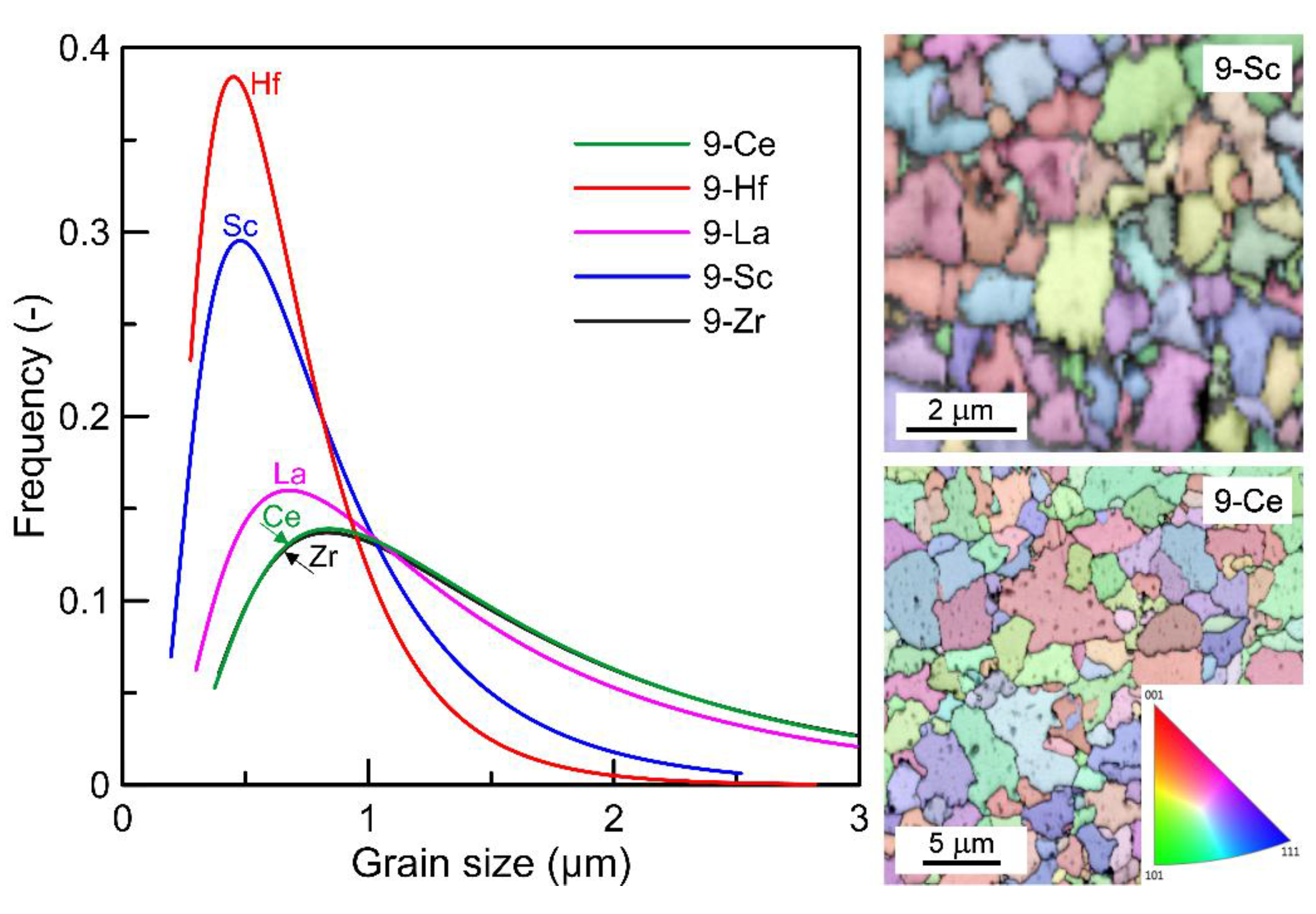 Metals 09 01148 g001