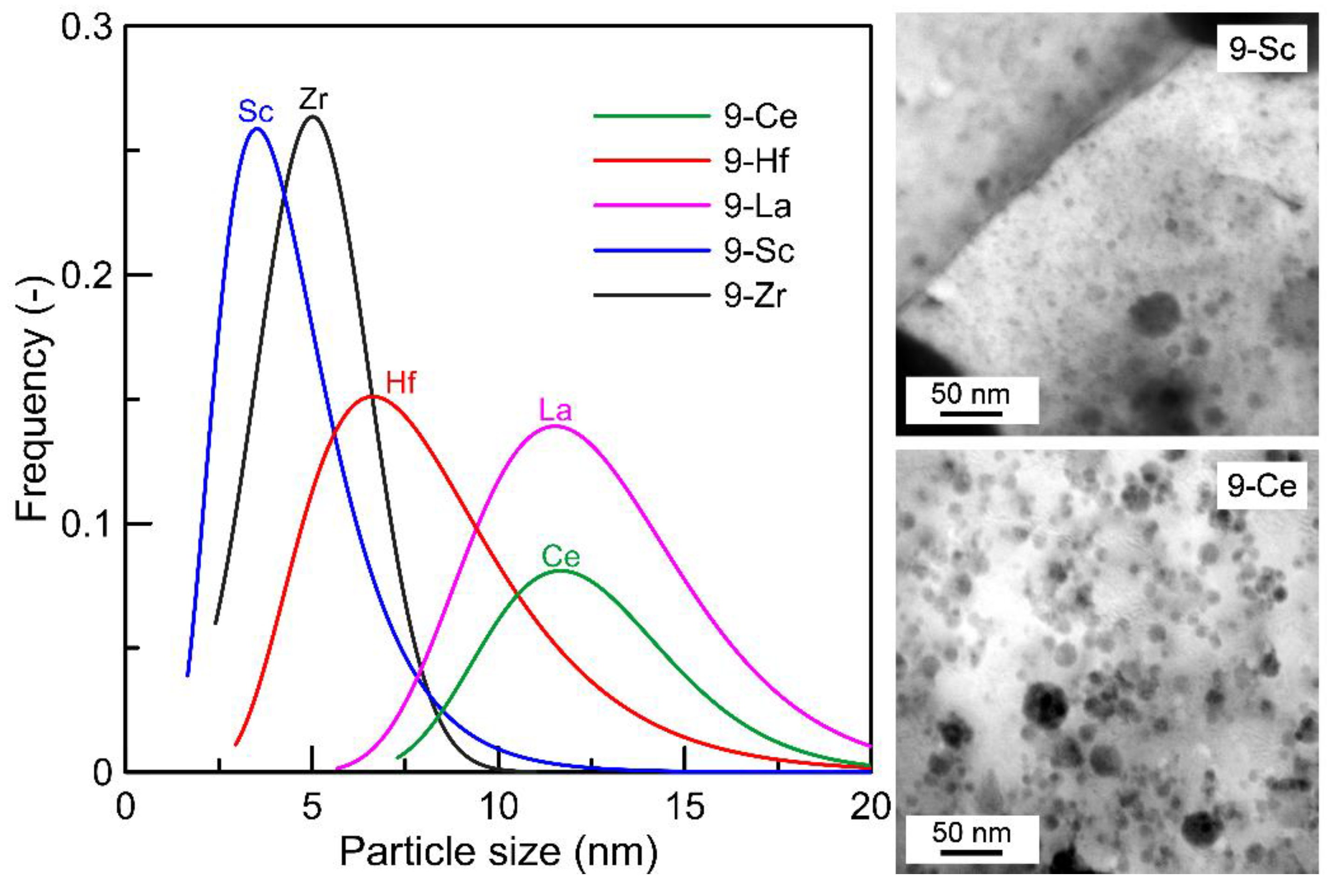 Metals 09 01148 g002