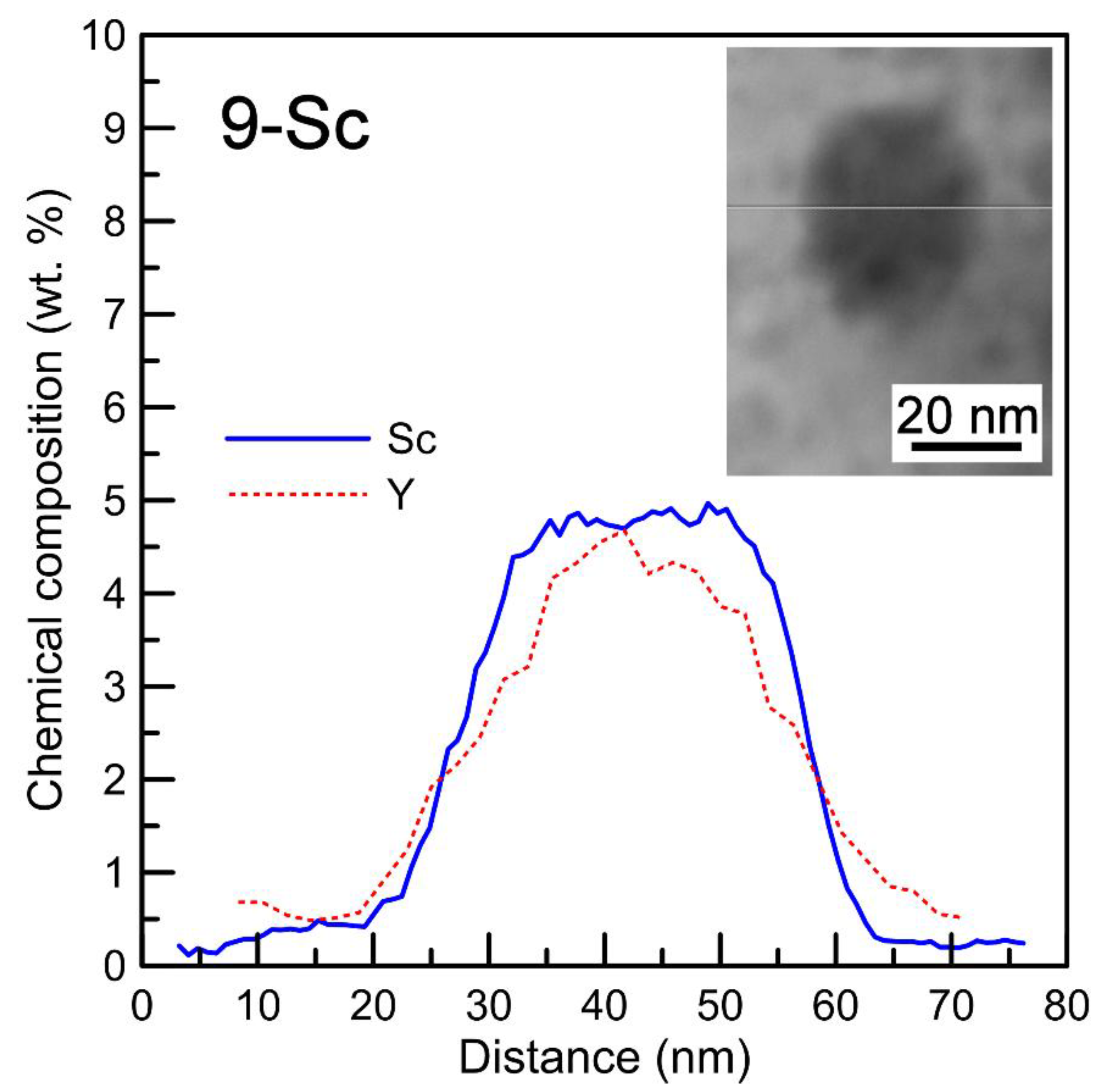 Metals 09 01148 g003