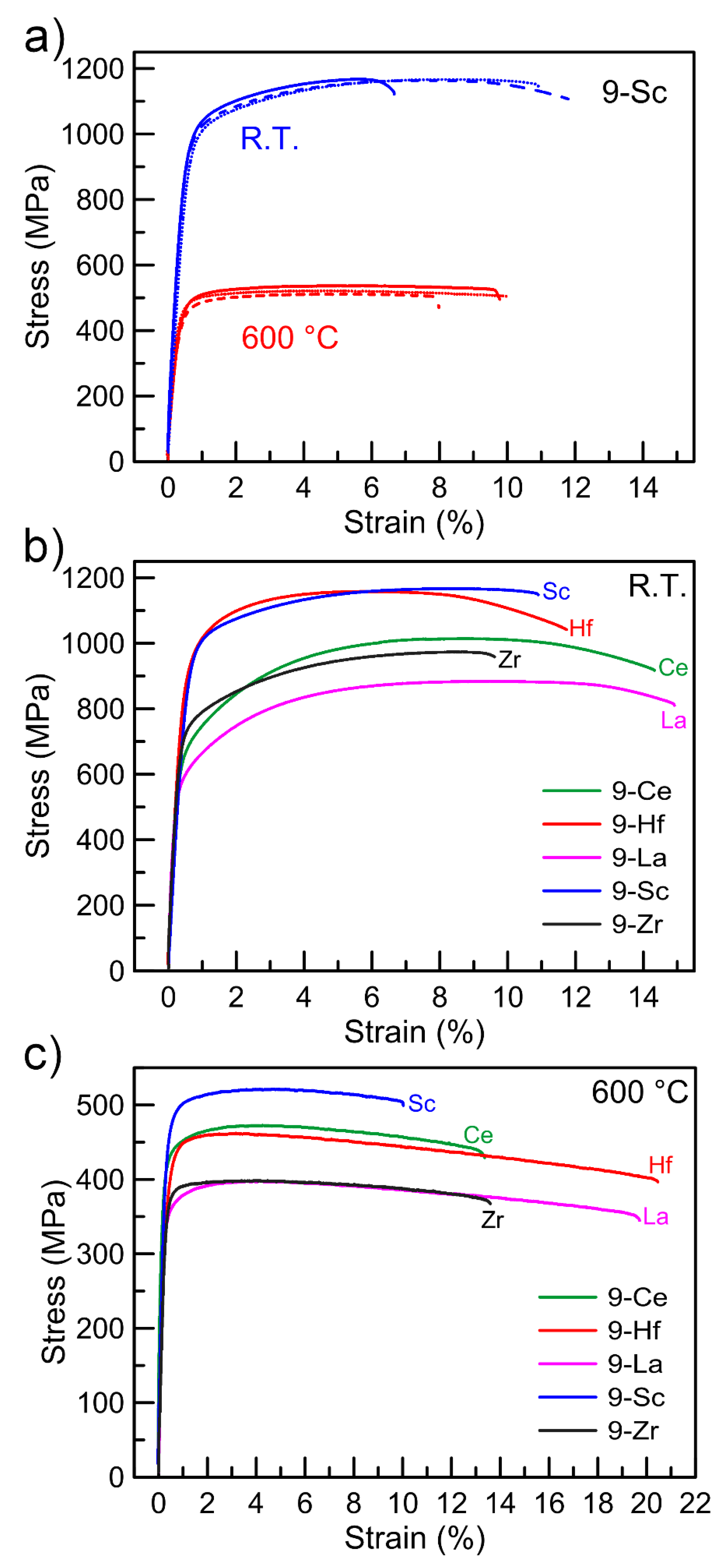 Metals 09 01148 g004
