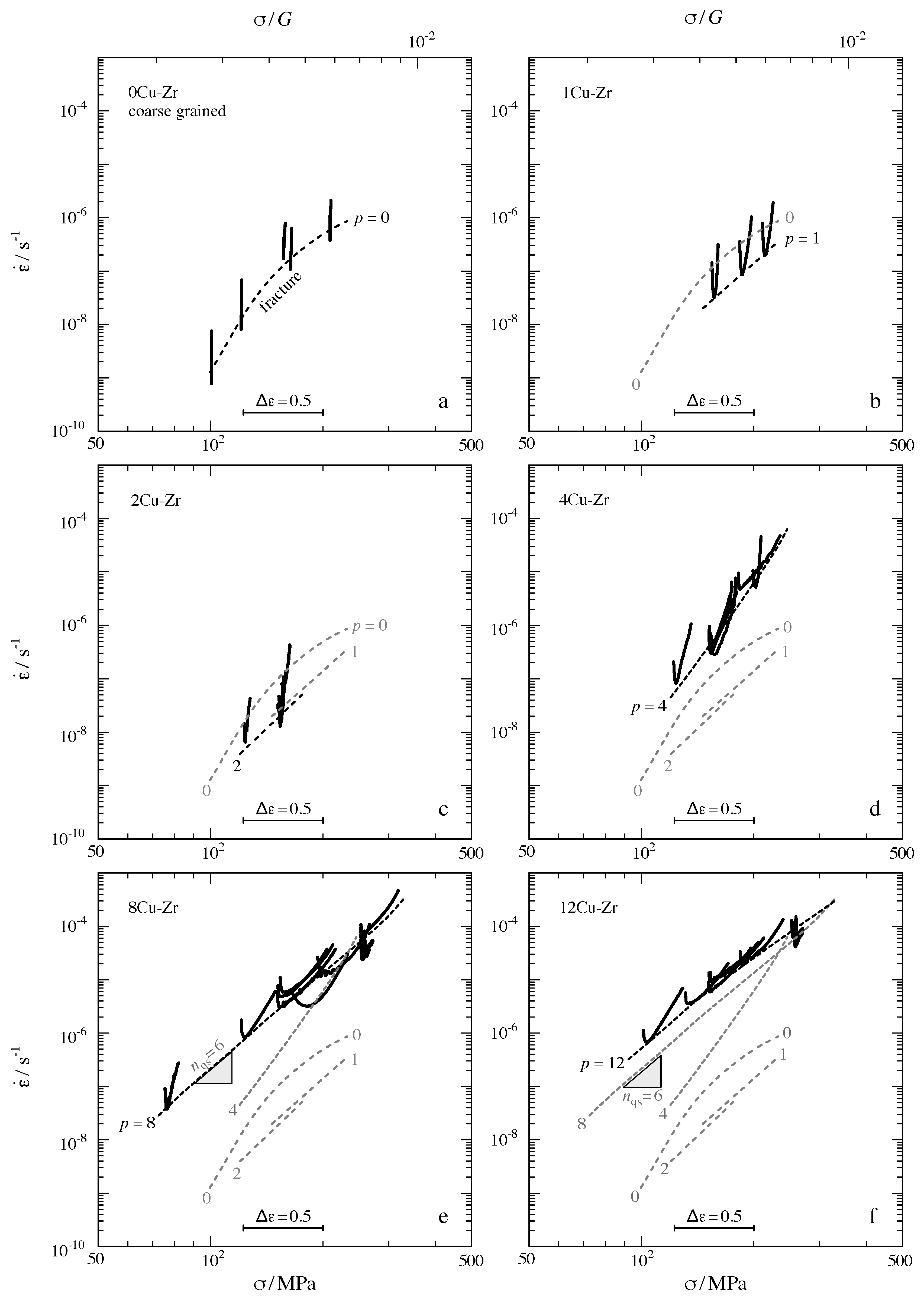 Metals 09 01149 g003 550