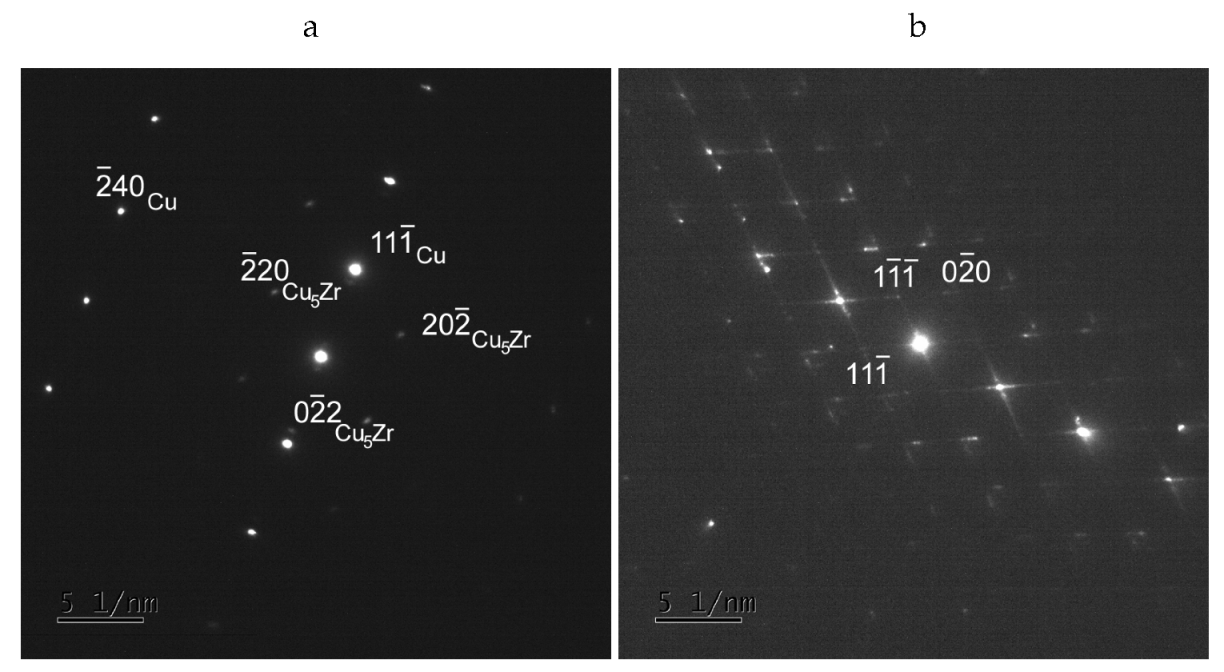 Metals 09 01149 g006 550