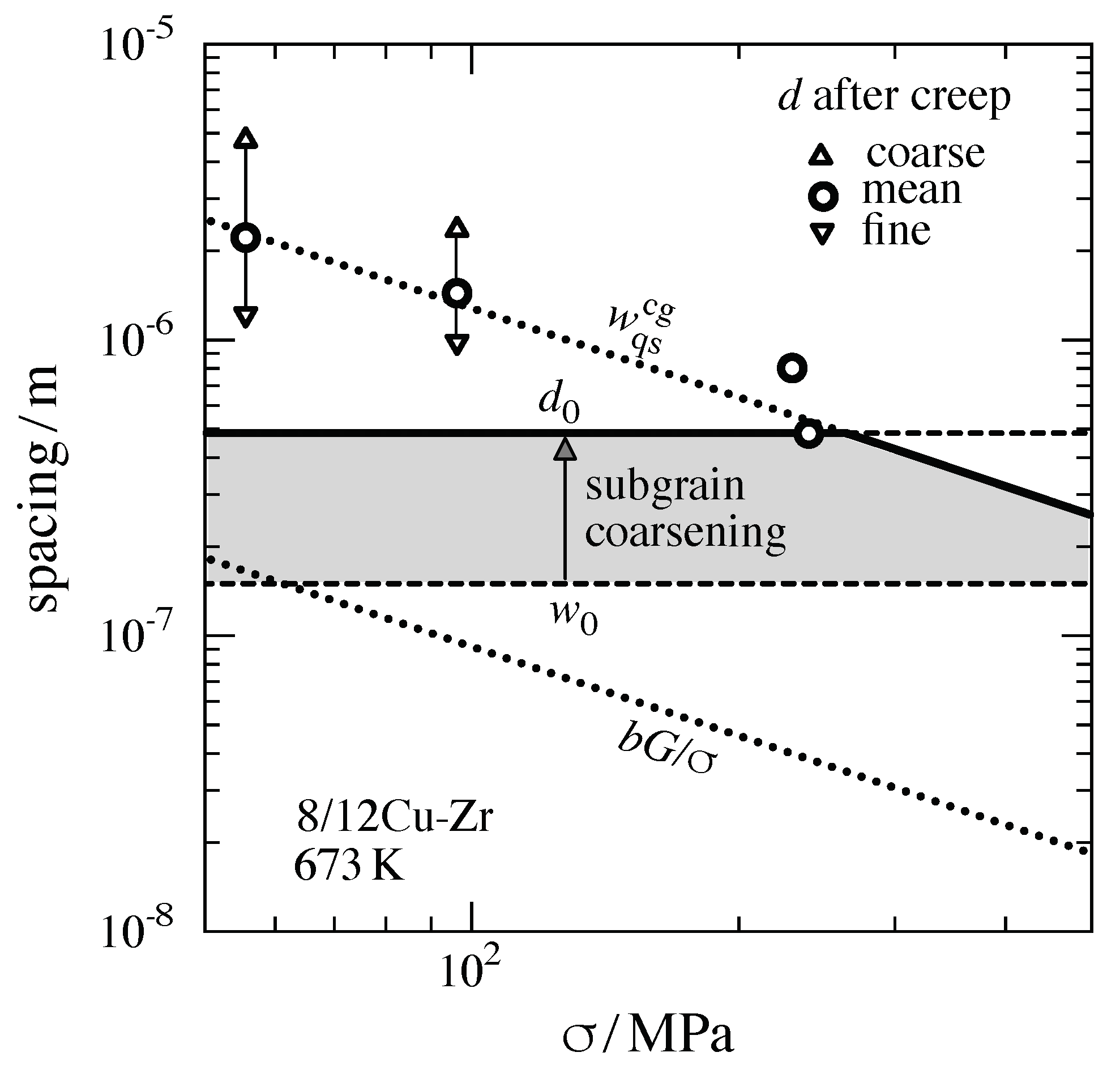 Metals 09 01149 g007 550