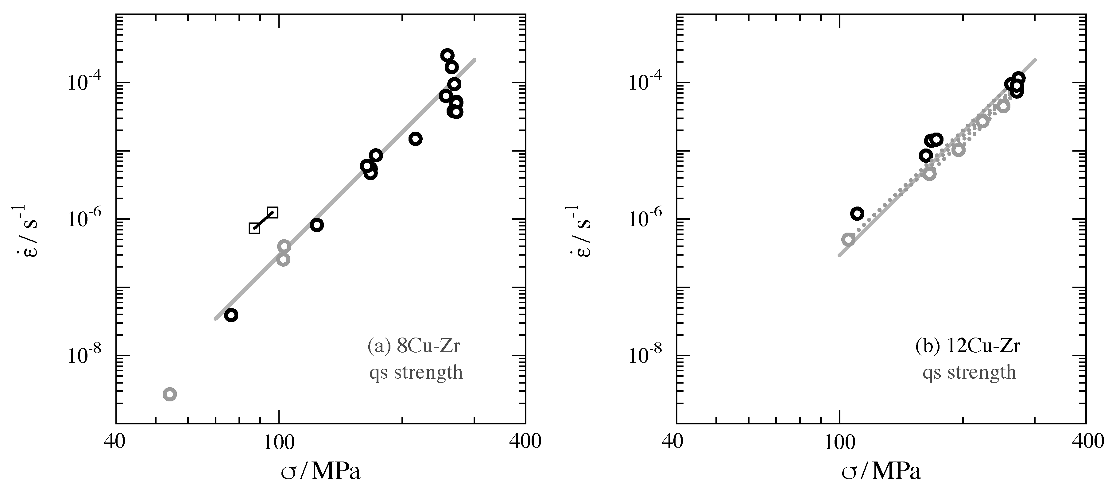 Metals 09 01149 g012 550