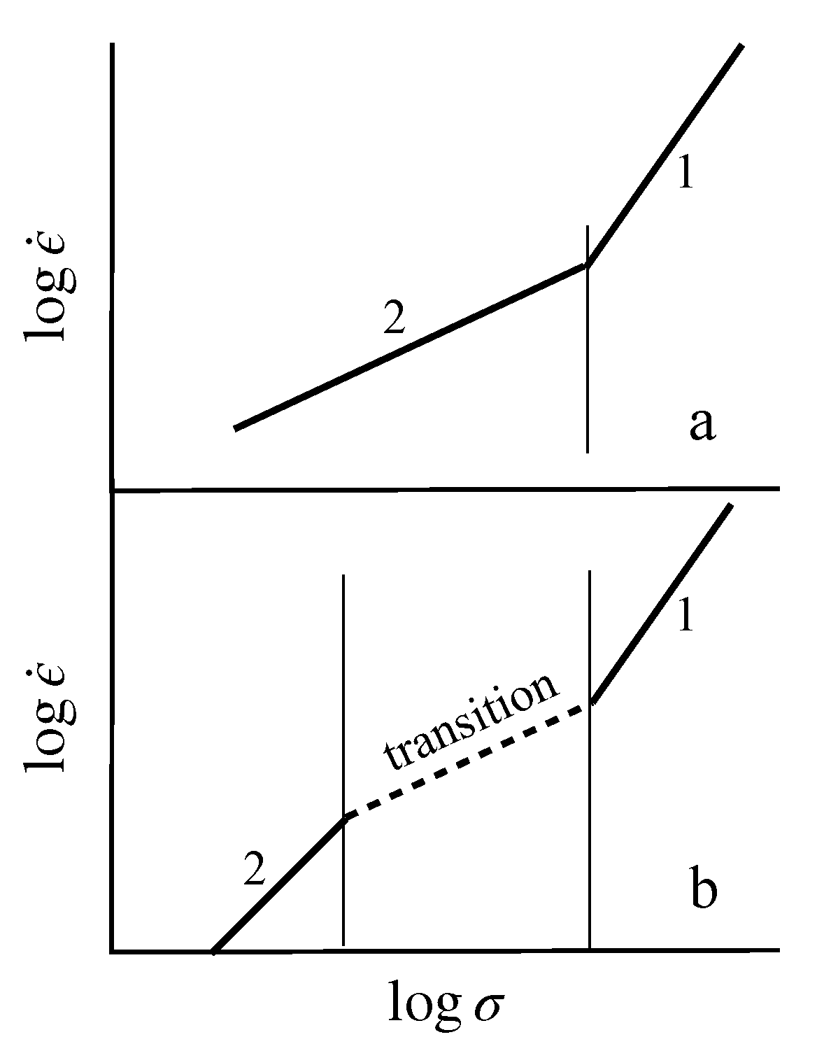 Metals 09 01149 g013 550
