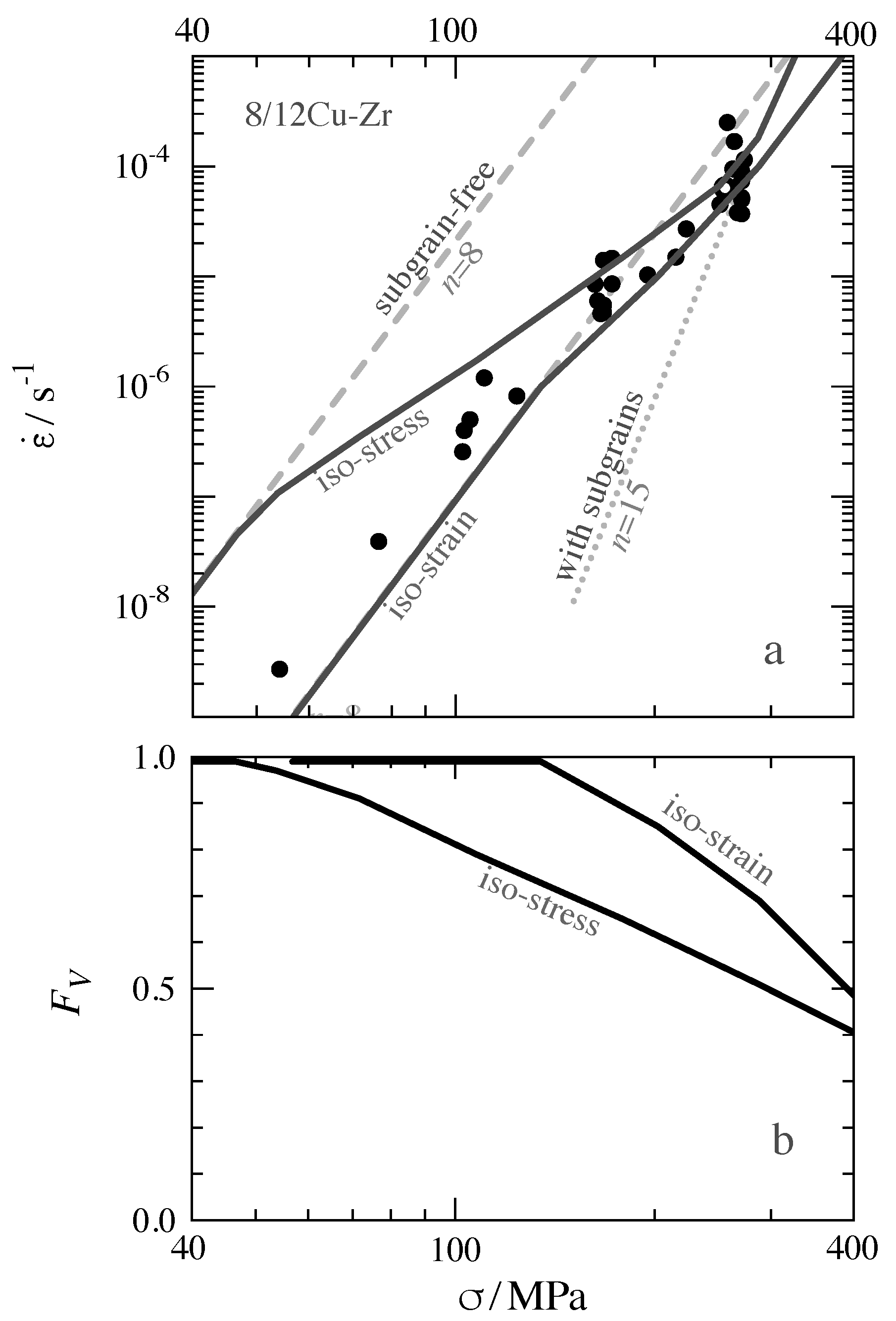 Metals 09 01149 g014 550