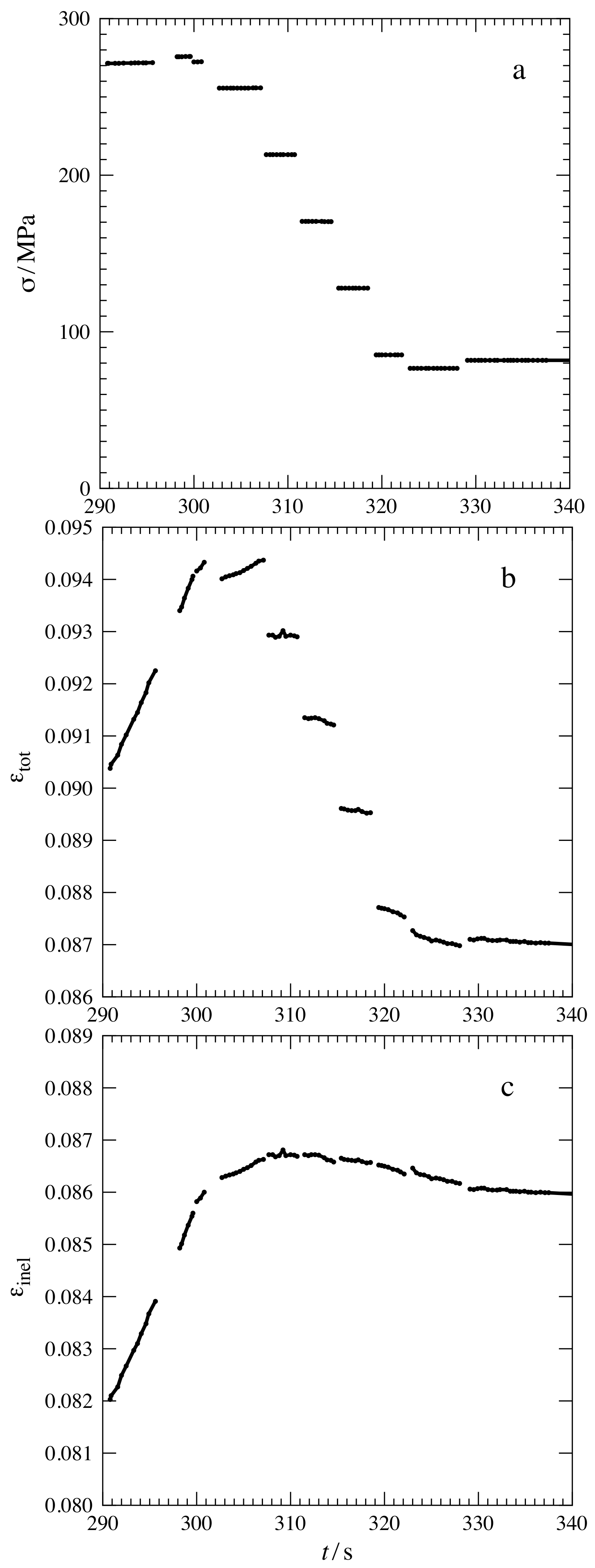 Metals 09 01150 g0a1